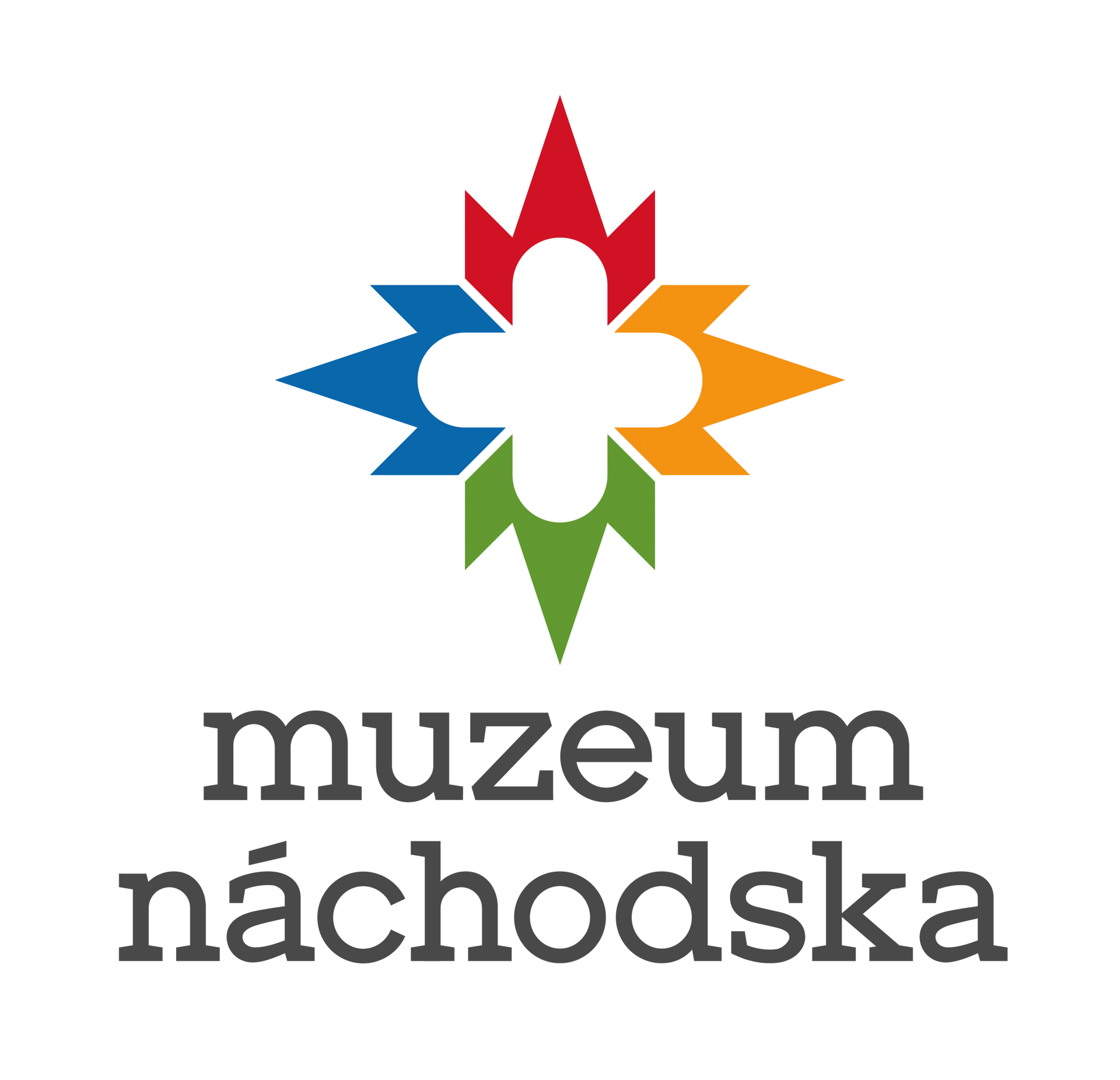 Muzeum Náchodska