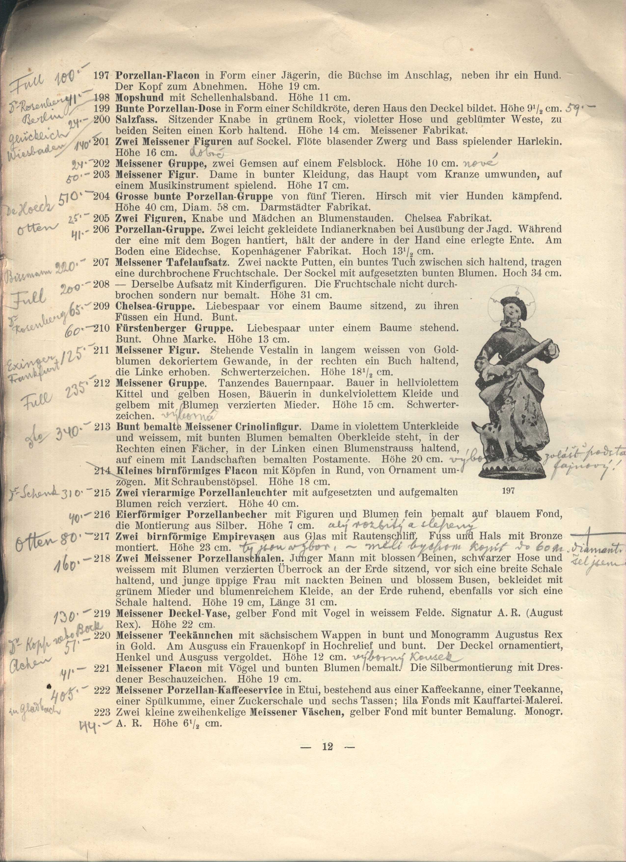 Náhledový obrázek Katalog einer Sammlung von Antiquitäten - 6