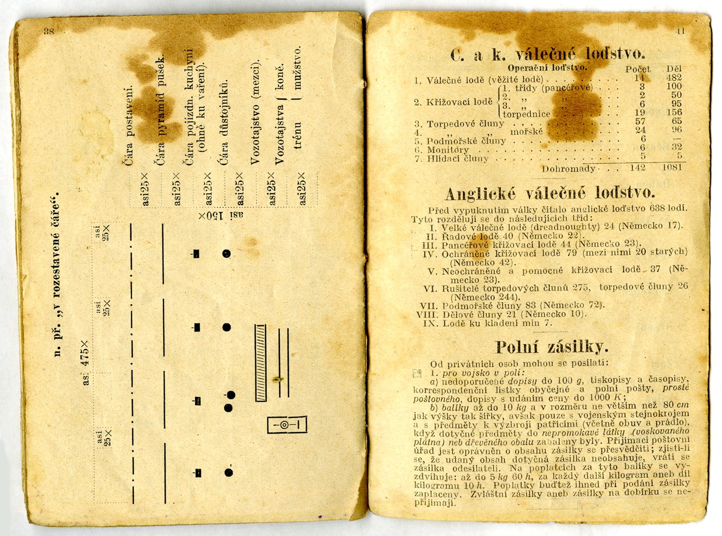Náhledový obrázek Zápisníky Jana Václava - 154