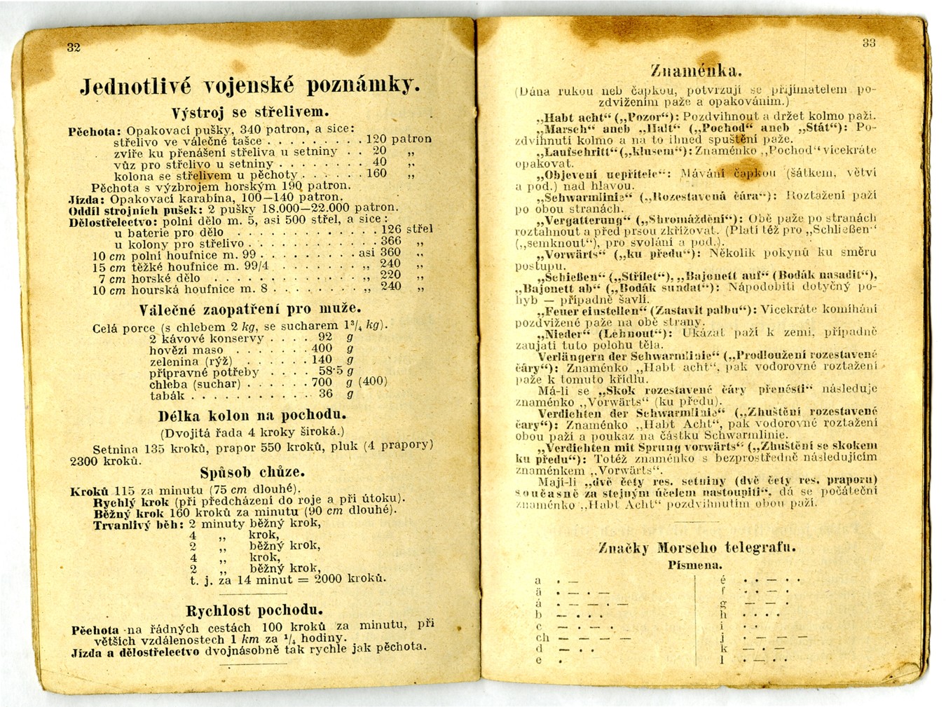 Náhledový obrázek Zápisníky Jana Václava - 151