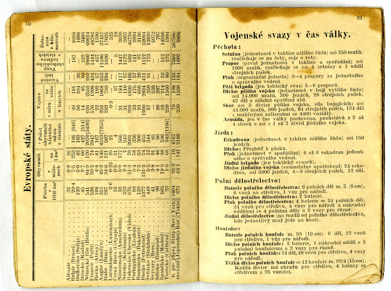 Náhledový obrázek Zápisníky Jana Václava - 150