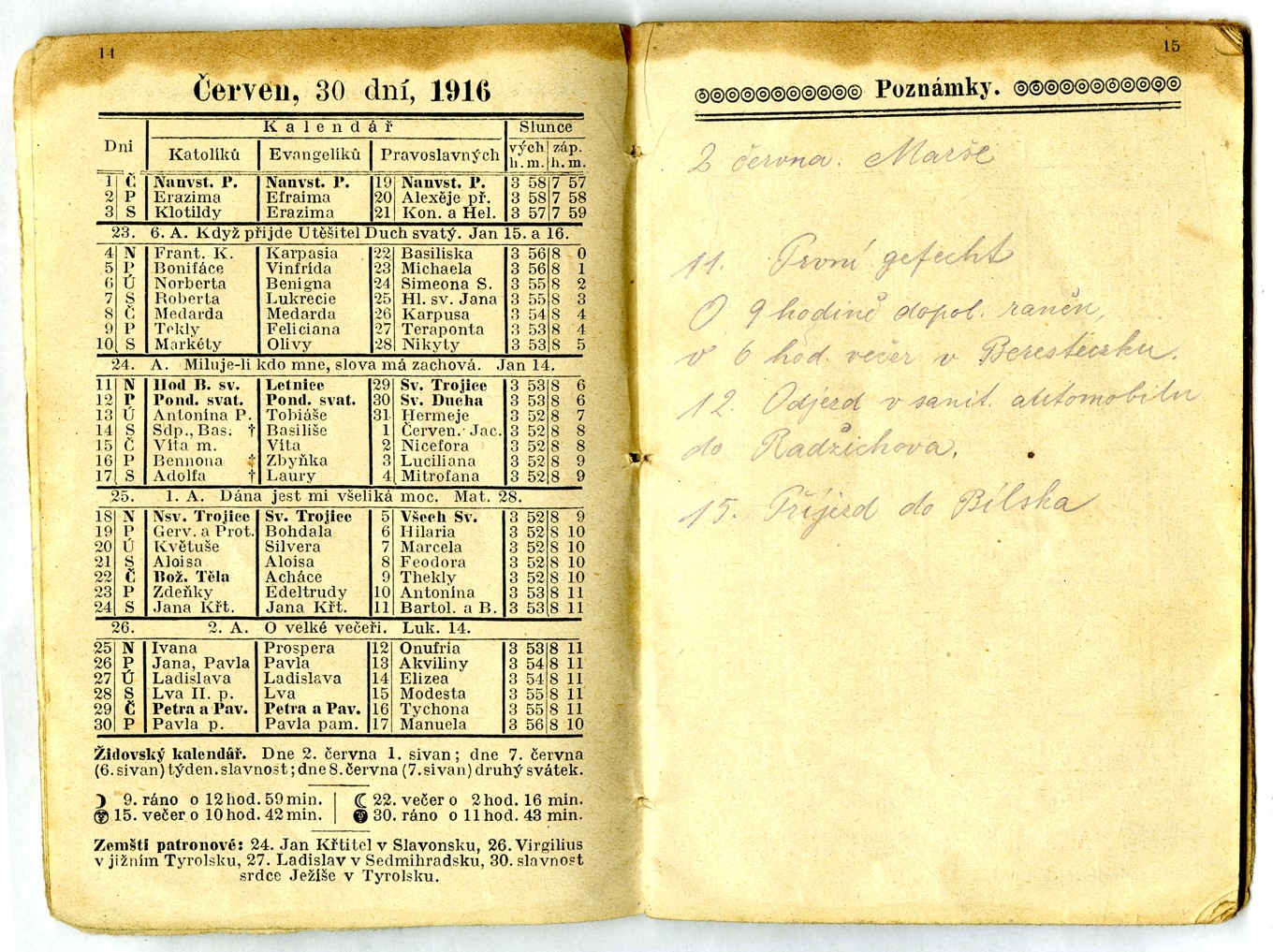 Náhledový obrázek Zápisníky Jana Václava - 142