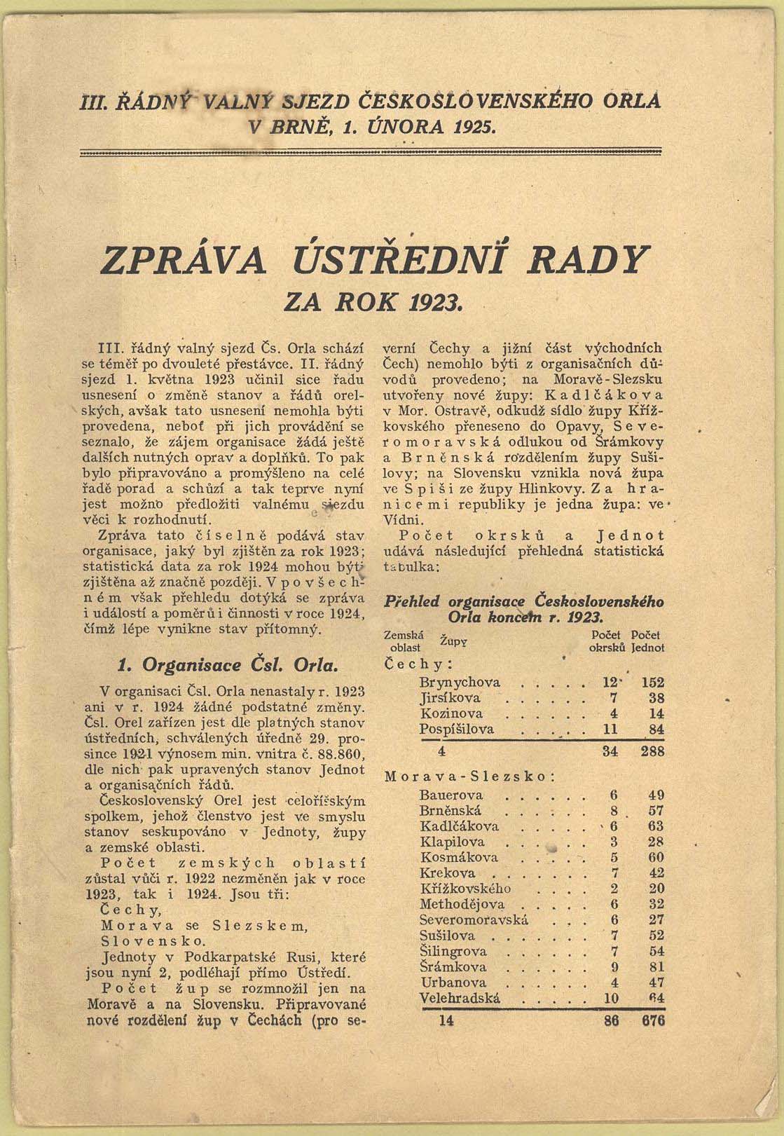 Náhledový obrázek Československý orel - 3