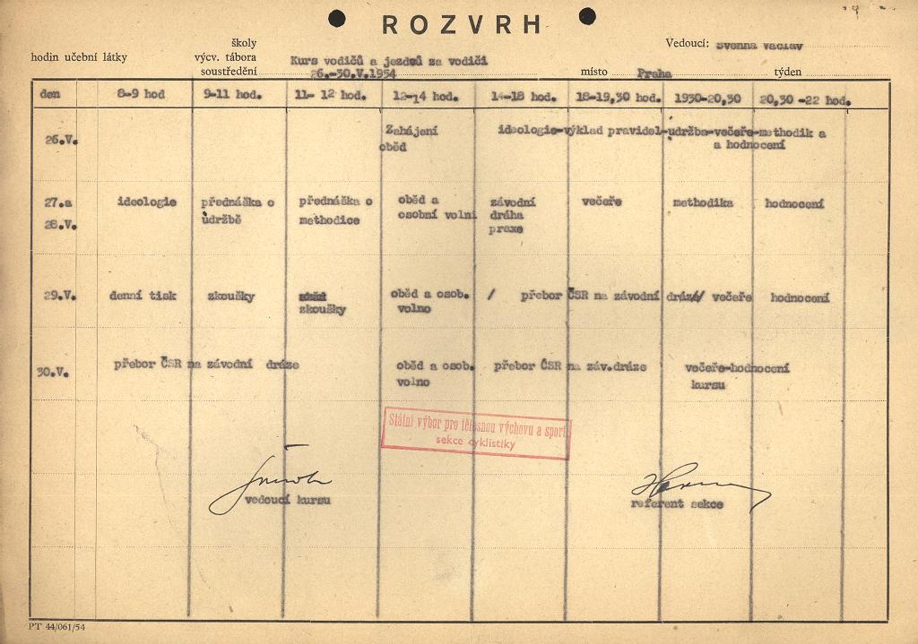 Náhledový obrázek Kurz vodičů a jezdců za vodiči - 1