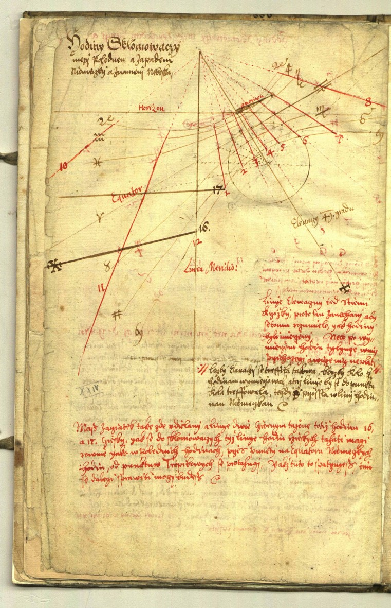 Náhledový obrázek Hvězdářsko-alchymistický sborník - 3