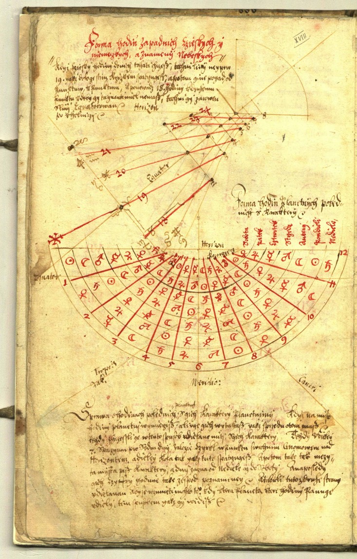 Náhledový obrázek Hvězdářsko-alchymistický sborník - 49