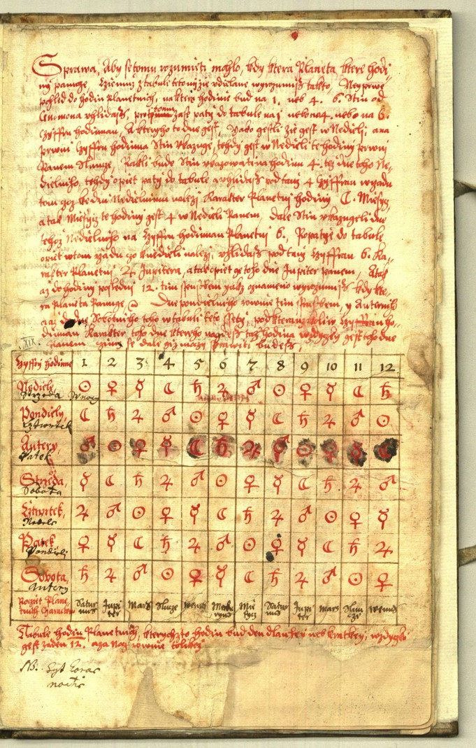 Náhledový obrázek Hvězdářsko-alchymistický sborník - 50