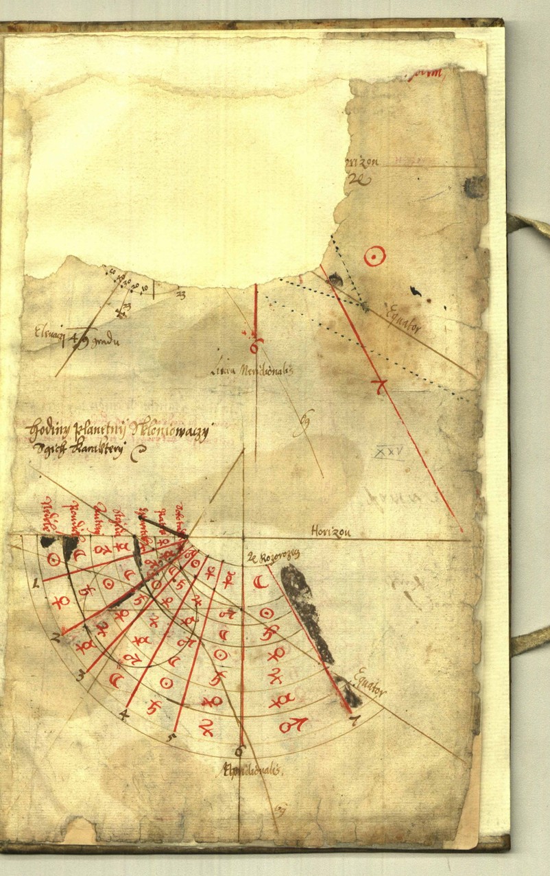 Náhledový obrázek Hvězdářsko-alchymistický sborník - 4