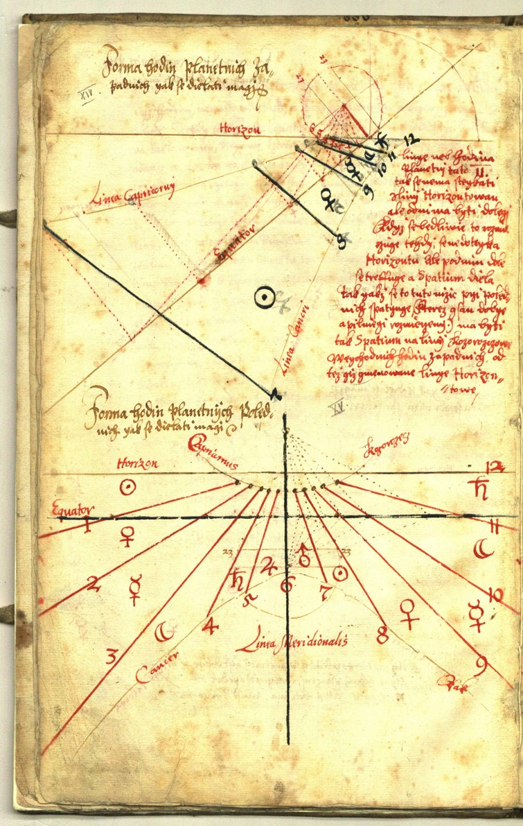 Náhledový obrázek Hvězdářsko-alchymistický sborník - 45