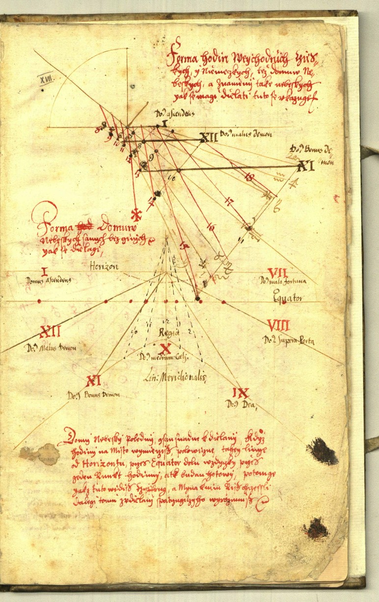 Náhledový obrázek Hvězdářsko-alchymistický sborník - 48