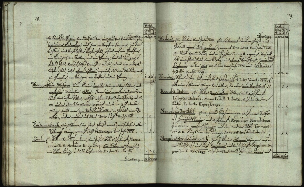 Náhledový obrázek Böhmische Alterthümer und Merckwürdigkeiten - 19
