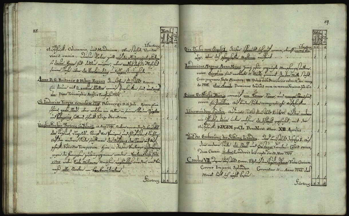 Náhledový obrázek Böhmische Alterthümer und Merckwürdigkeiten - 24
