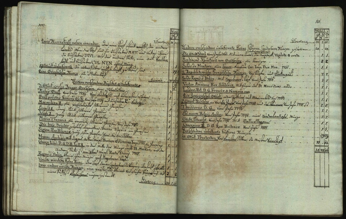 Náhledový obrázek Böhmische Alterthümer und Merckwürdigkeiten - 56