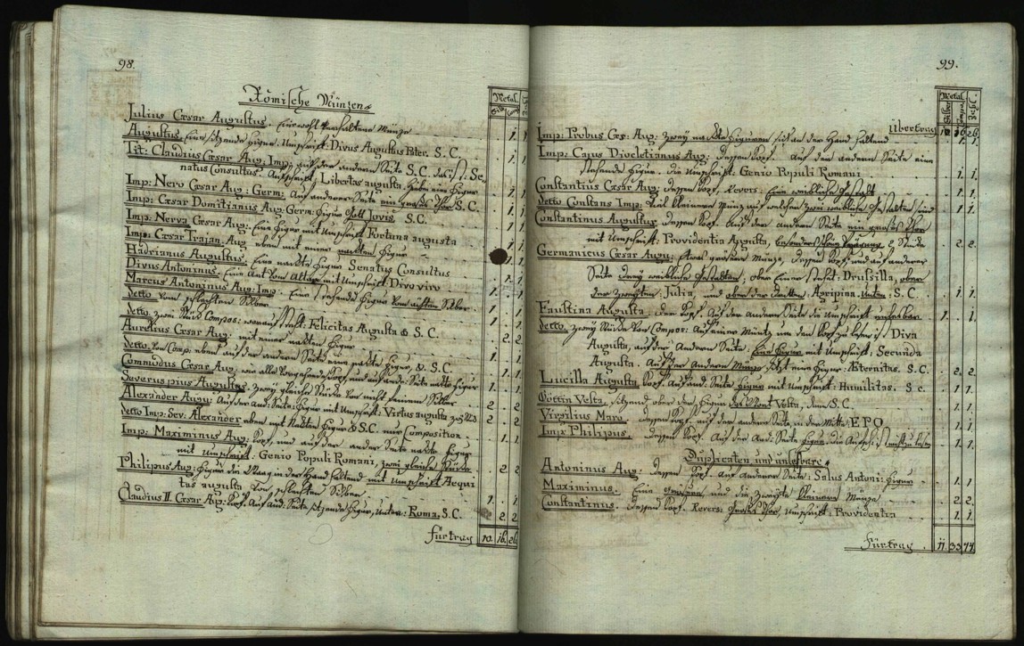 Náhledový obrázek Böhmische Alterthümer und Merckwürdigkeiten - 55