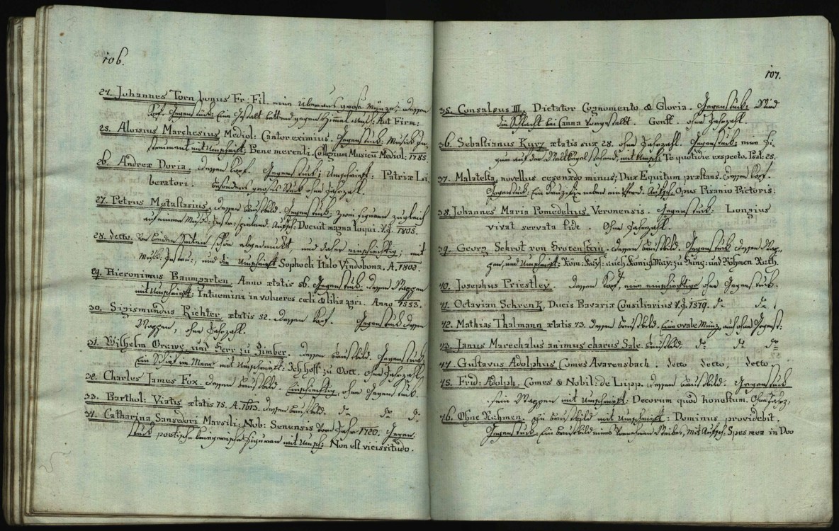 Náhledový obrázek Böhmische Alterthümer und Merckwürdigkeiten - 59