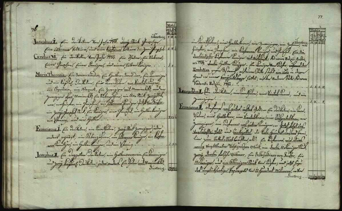 Náhledový obrázek Böhmische Alterthümer und Merckwürdigkeiten - 18