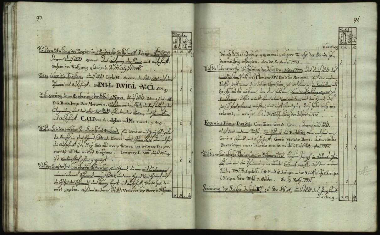 Náhledový obrázek Böhmische Alterthümer und Merckwürdigkeiten - 25