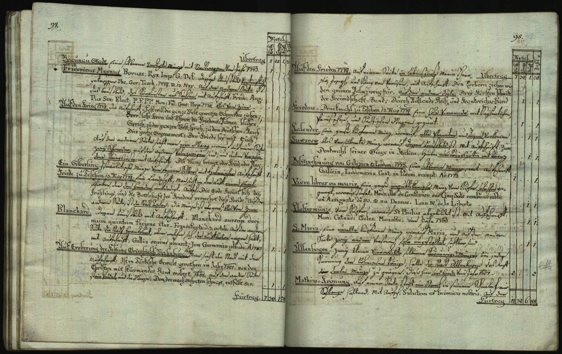 Náhledový obrázek Böhmische Alterthümer und Merckwürdigkeiten - 54