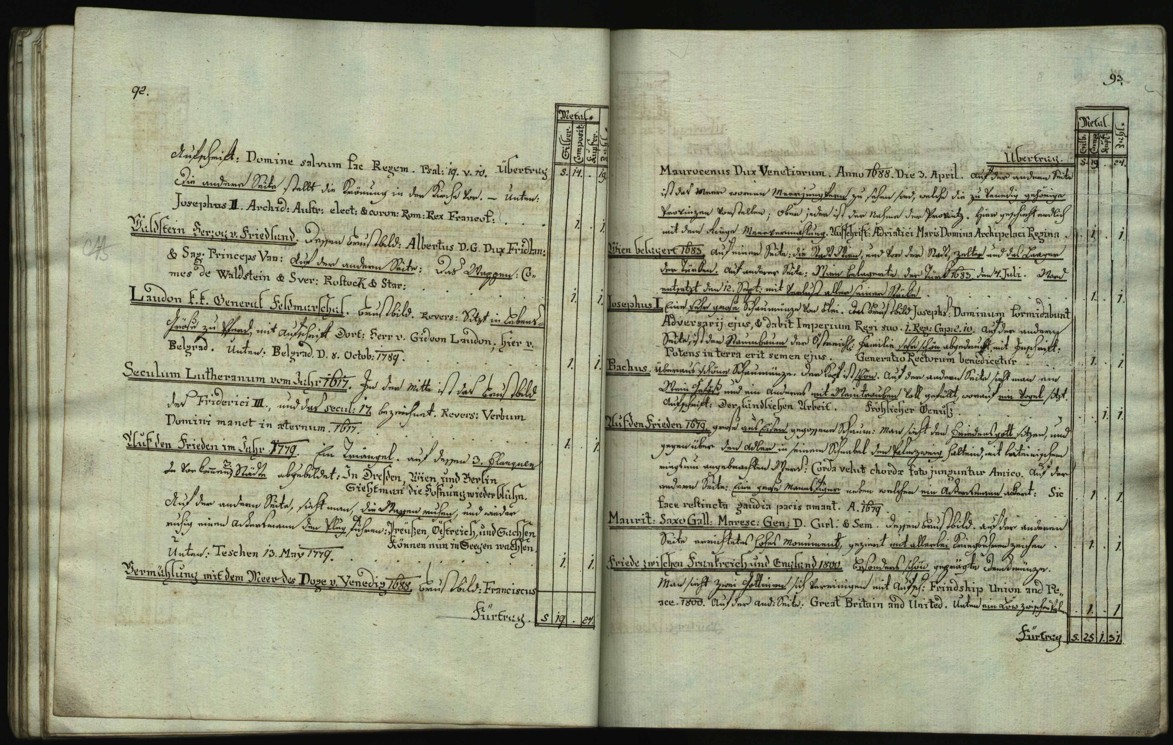 Náhledový obrázek Böhmische Alterthümer und Merckwürdigkeiten - 26