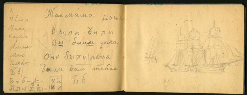 Náhledový obrázek Skicář se studiemi k ilustracím - Malá Dorritka - 34