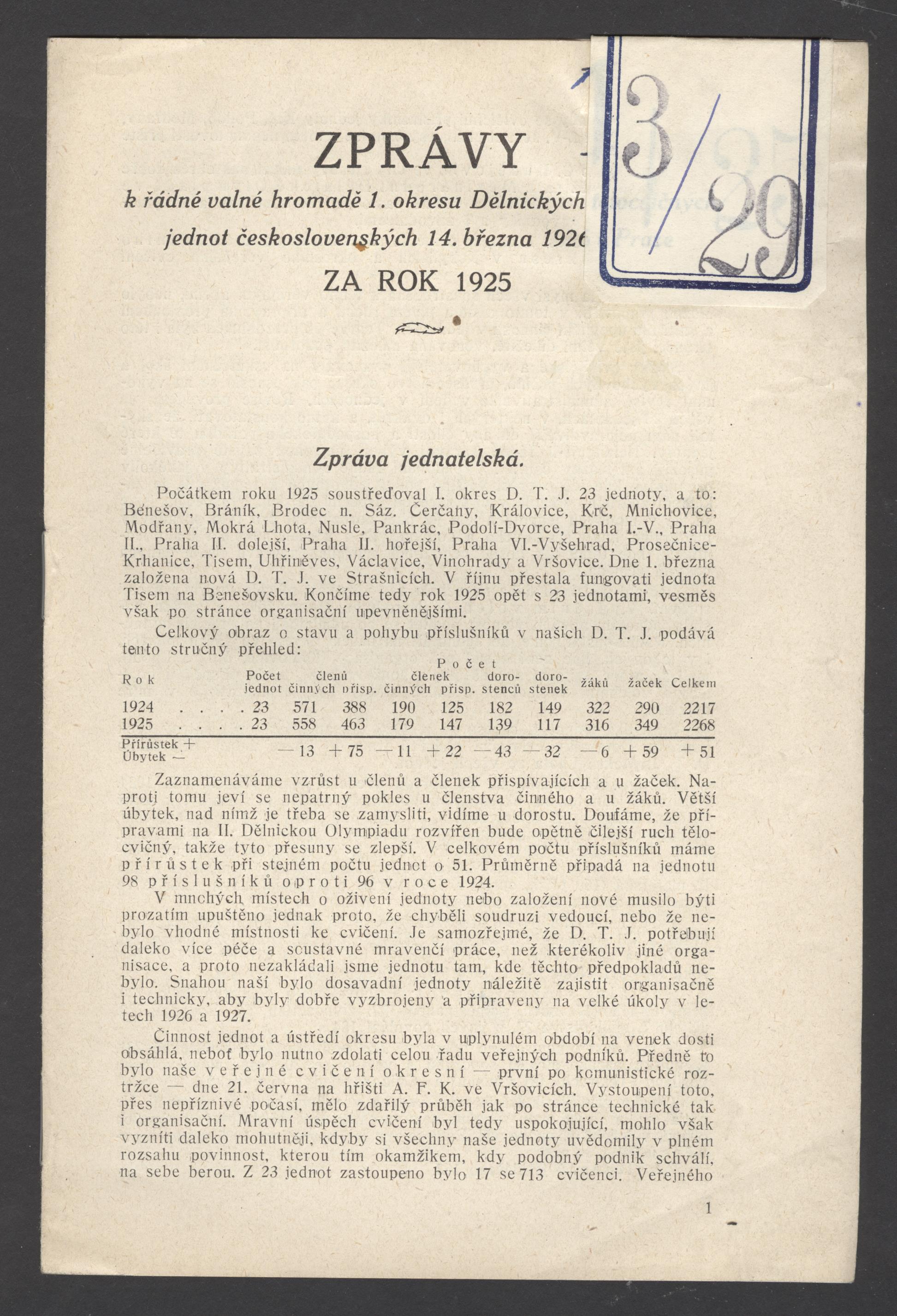 Náhledový obrázek Zprávy k řádné valné hromadě I. okresu DTJ - 4
