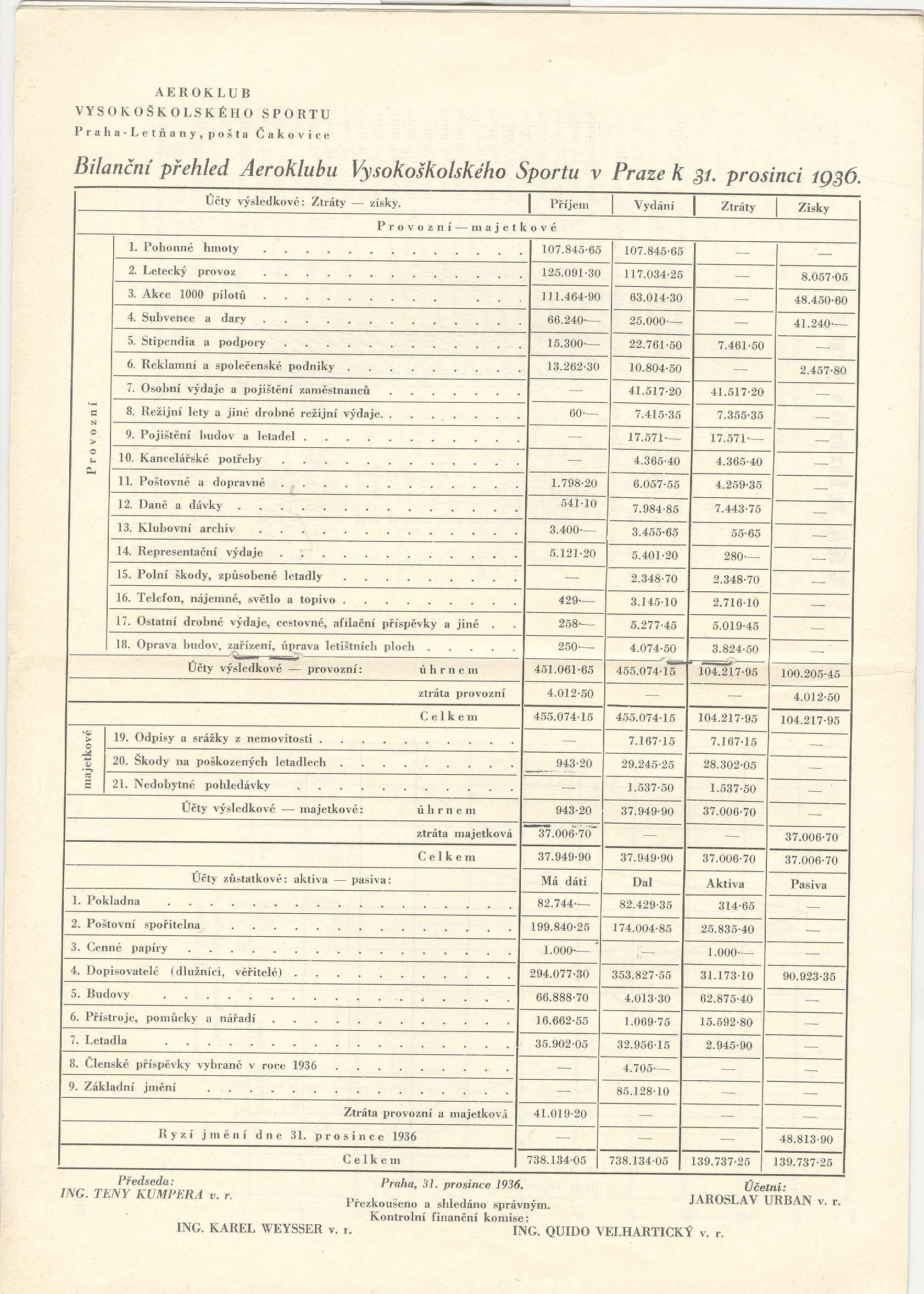 Náhledový obrázek Aeroklub Vysokoškolského sportu 1936 - 2