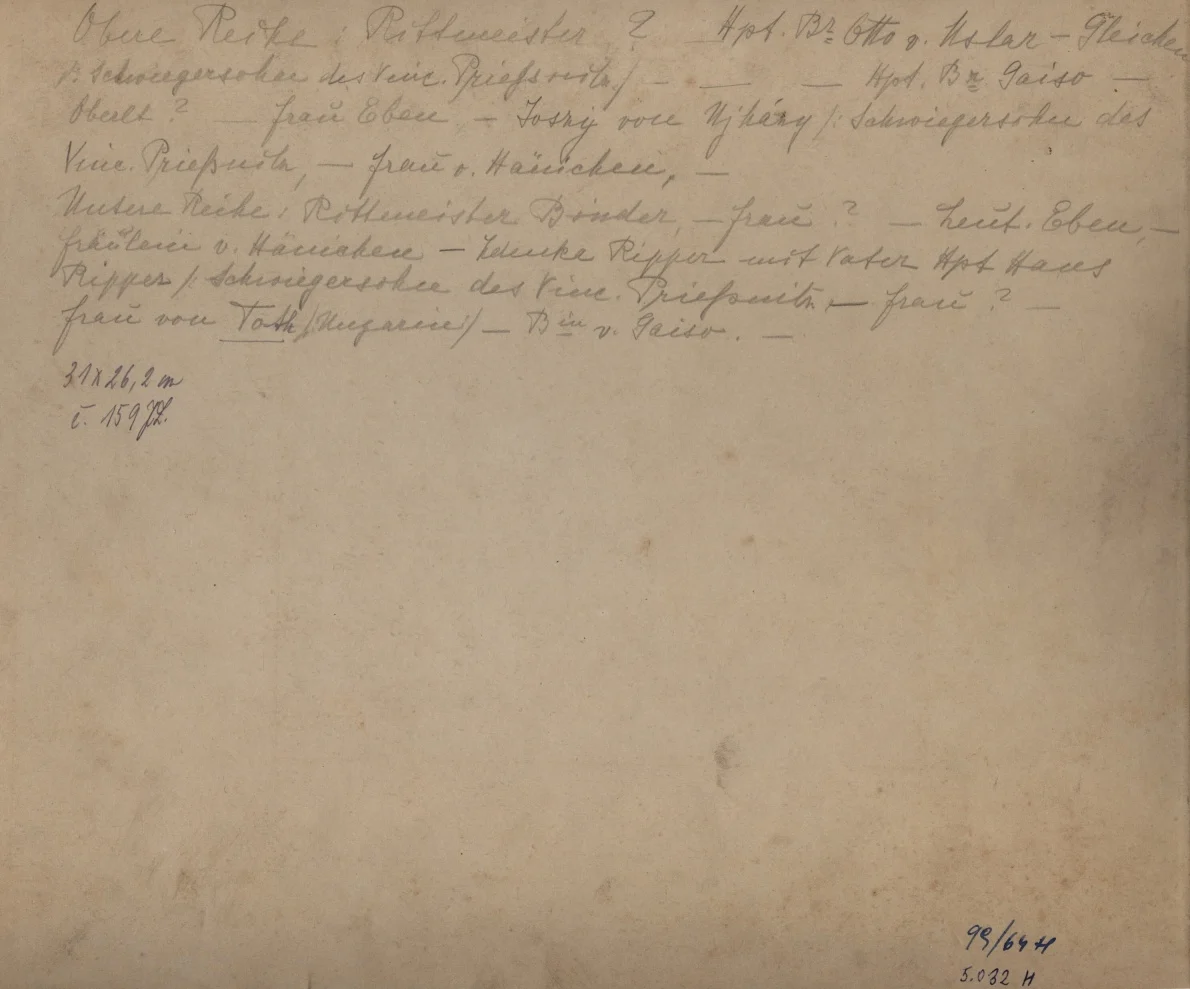 Náhledový obrázek předmětu Jan Ripper s lázeňskými hosty (1892)