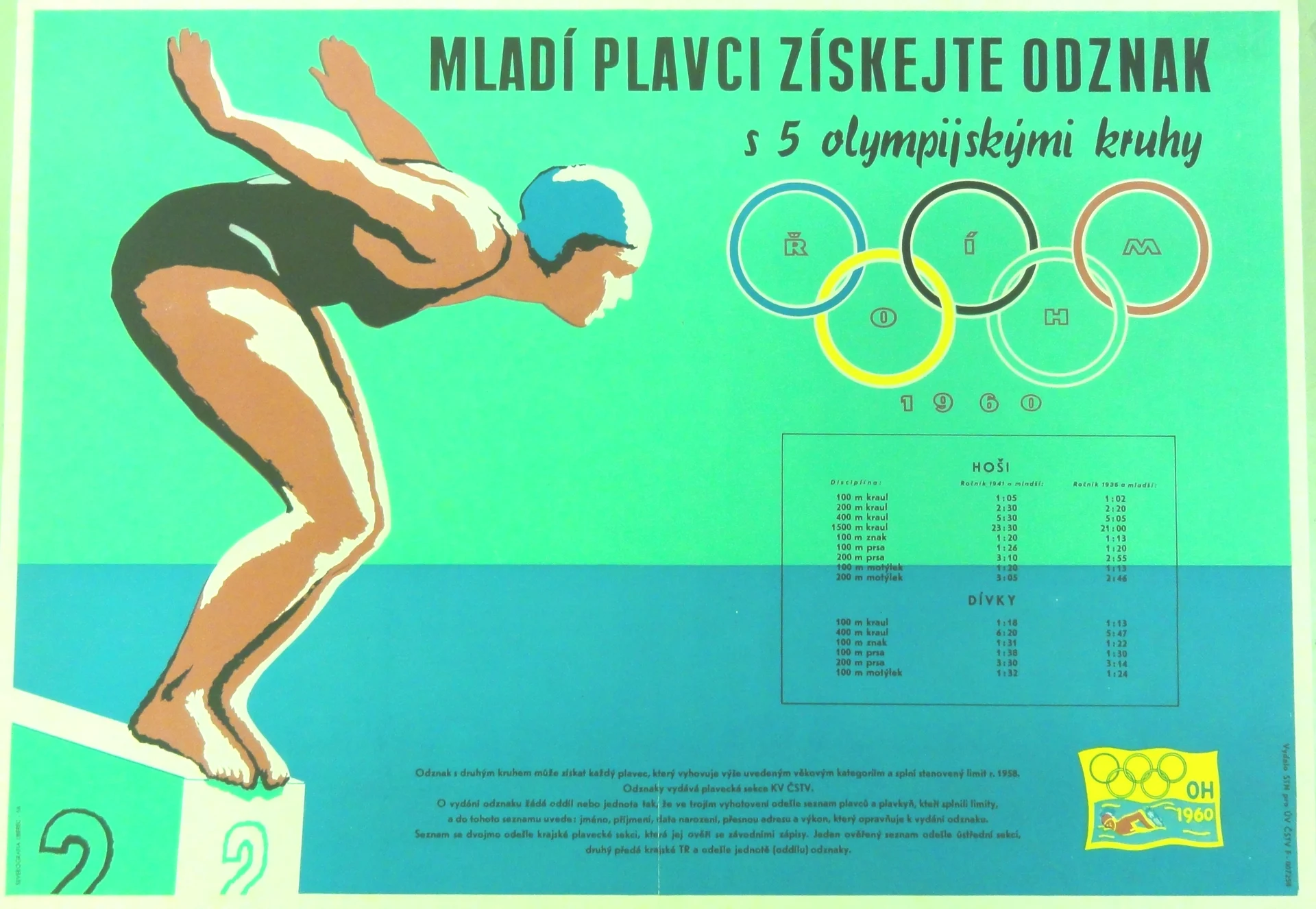 Náhledový obrázek předmětu Mladí plavci získejte odznak s pěti olympijskými kruhy