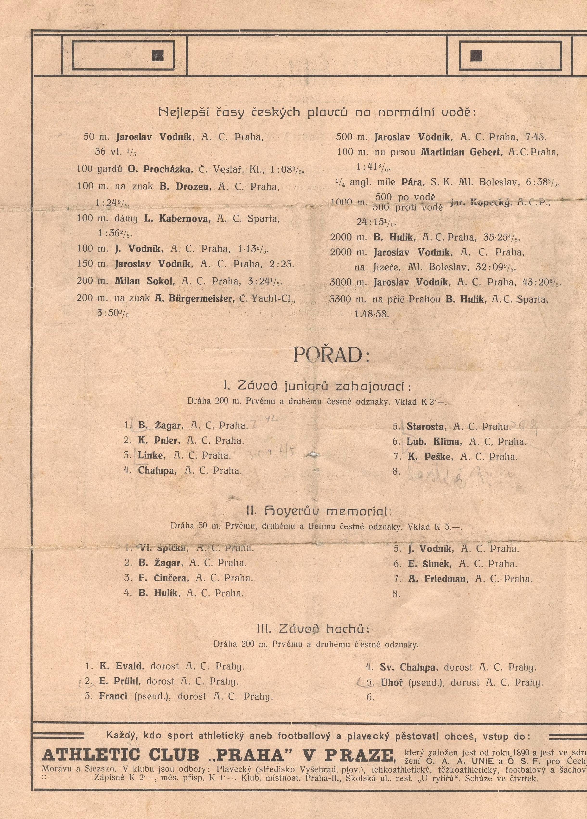Náhledový obrázek AC Praha. II. národní závody plavecké - 2