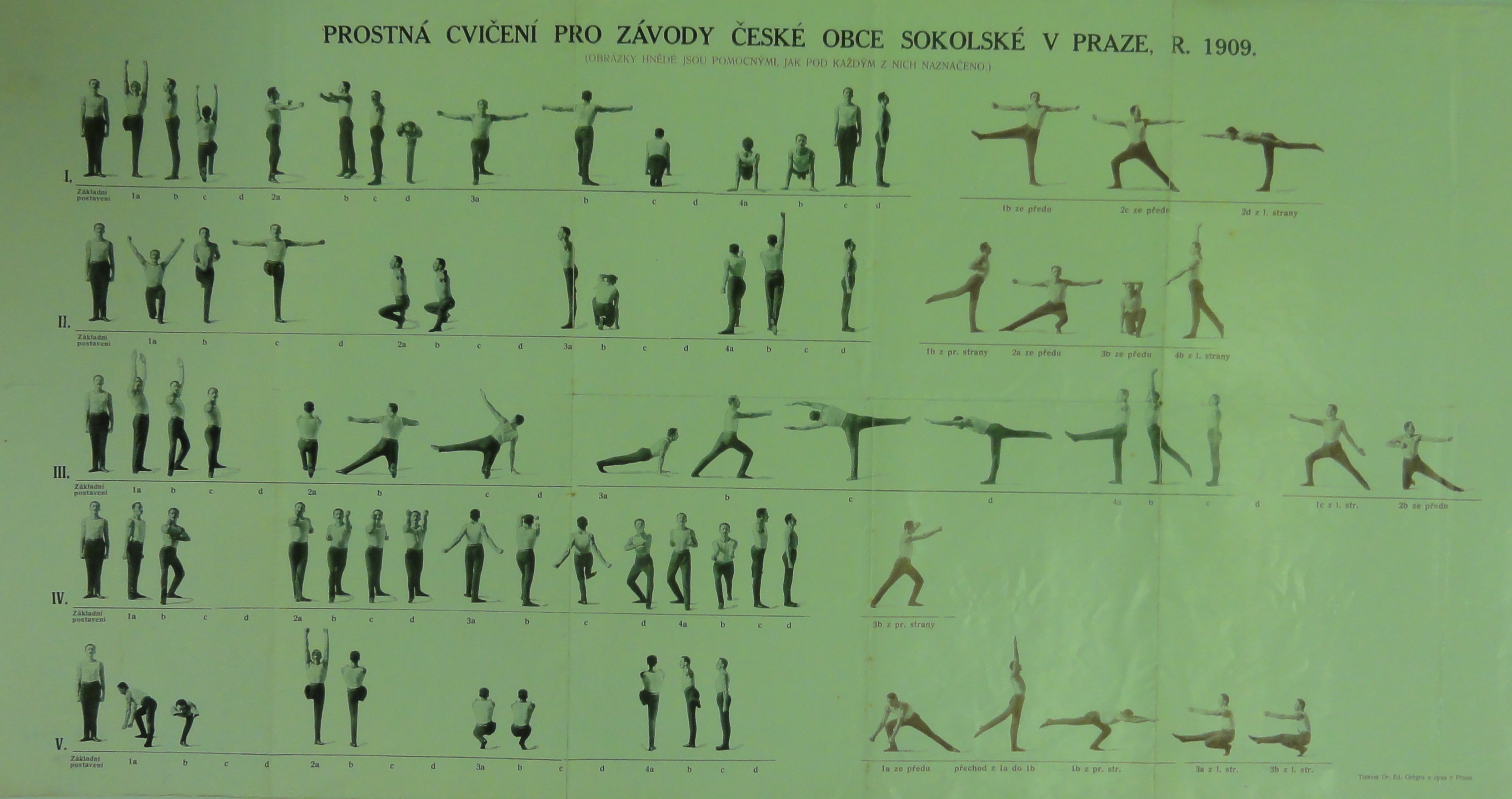 Náhledový obrázek Metodický návod pro prostná cvičení na závody ČOS - 1