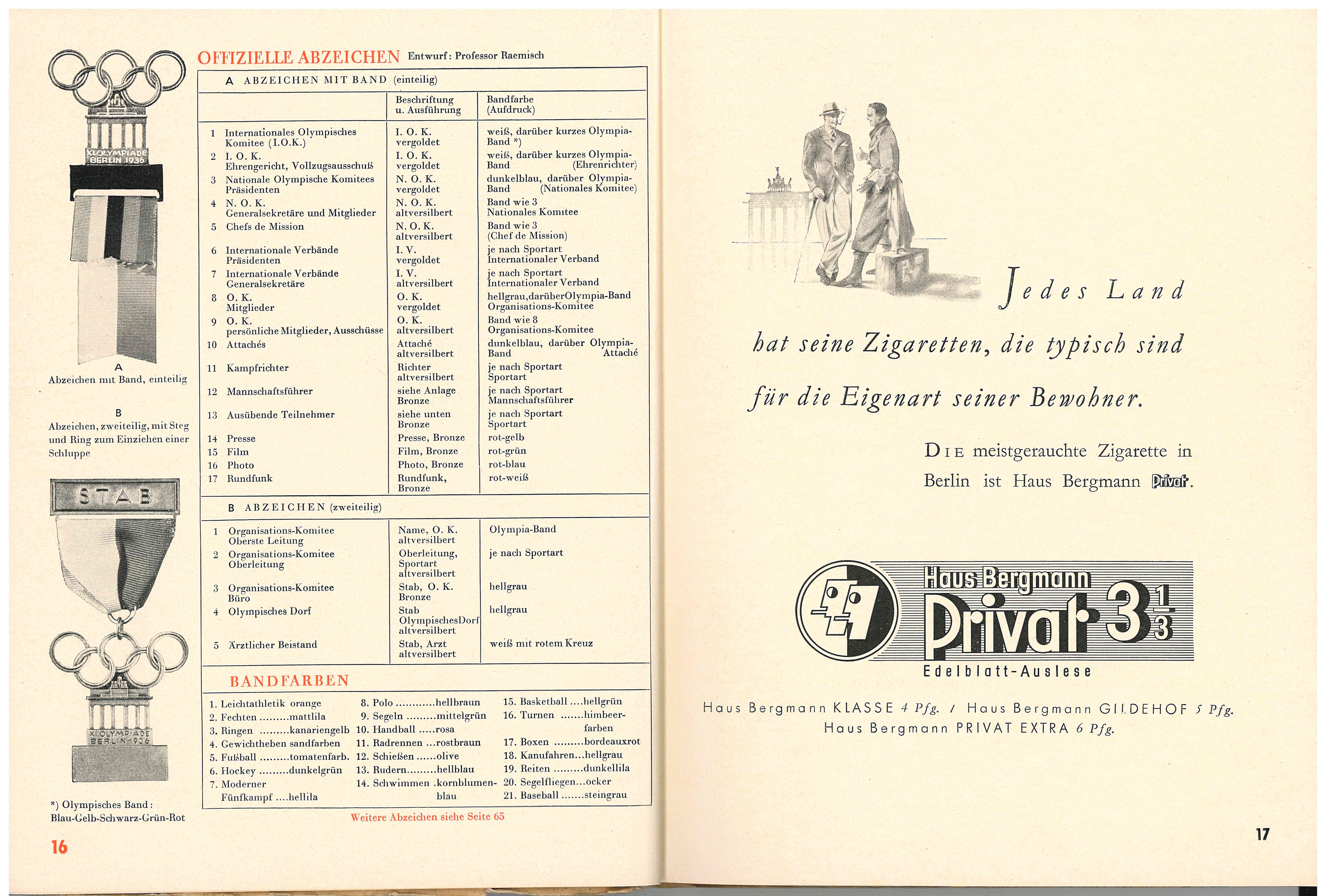 Náhledový obrázek Oficiální průvodce. OH Berlín 1936 - 7