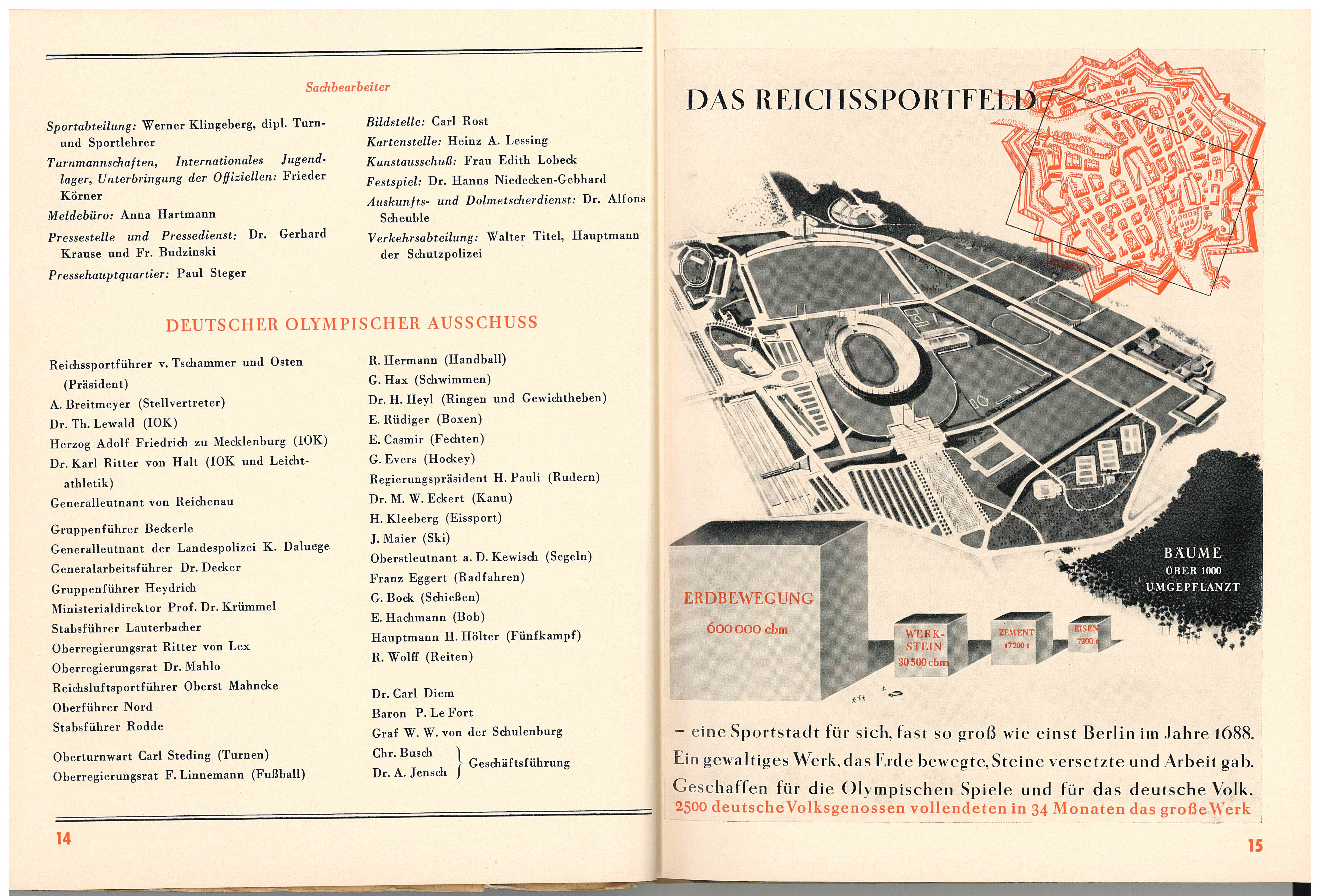 Náhledový obrázek Oficiální průvodce. OH Berlín 1936 - 2