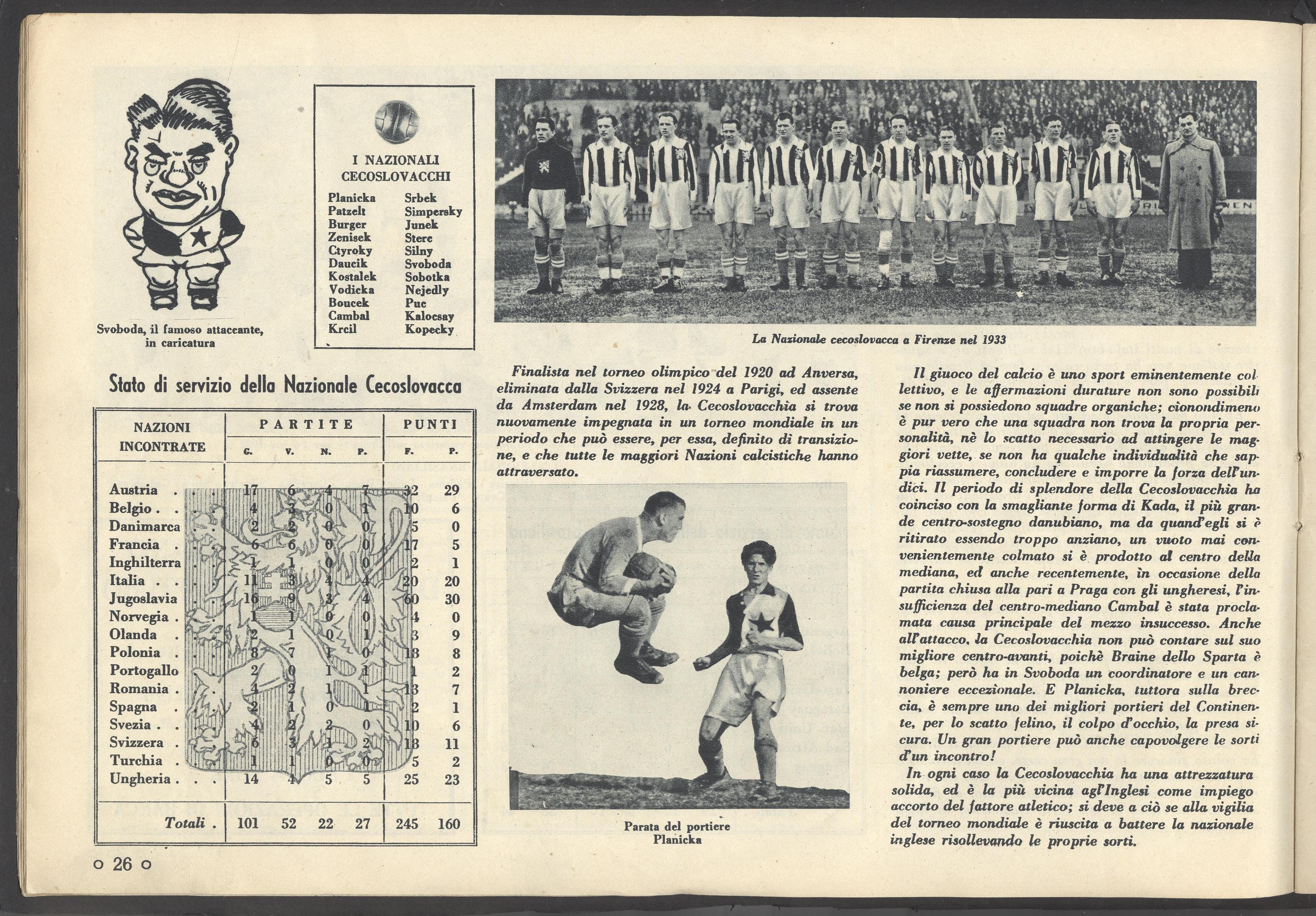 Náhledový obrázek Mistrovství světa ve fotbale. Itálie 1934 - 5