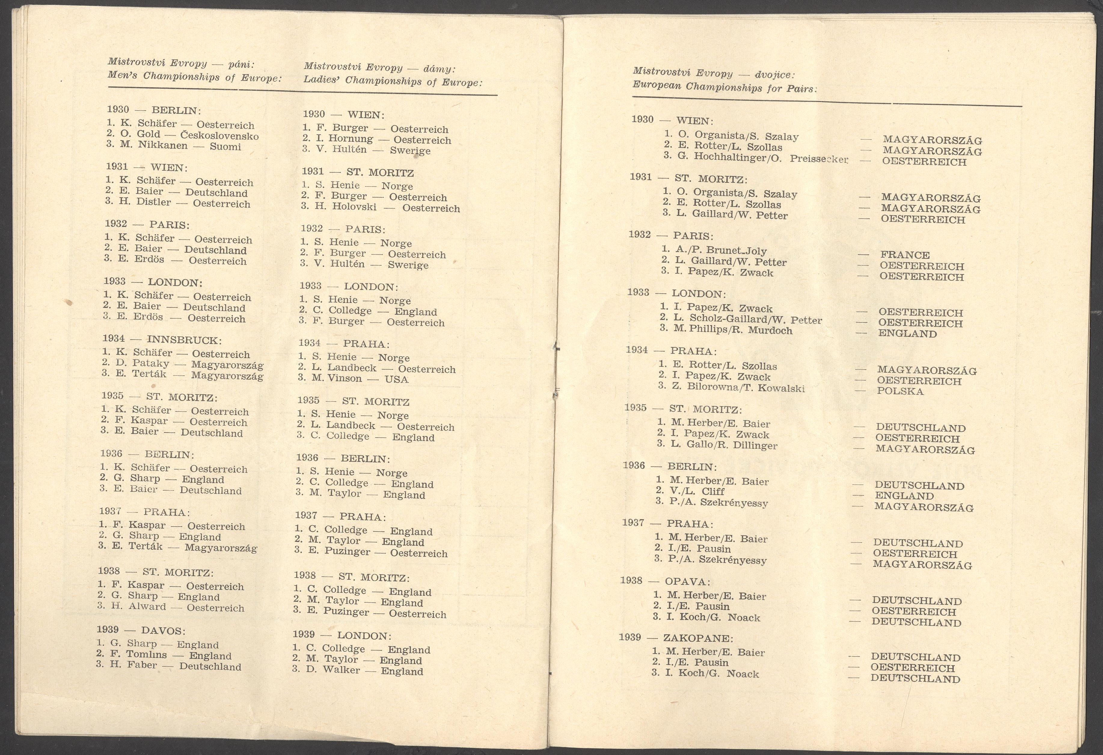 Náhledový obrázek Mistrovství Evropy v krasobruslení. Praha 1948 - 10