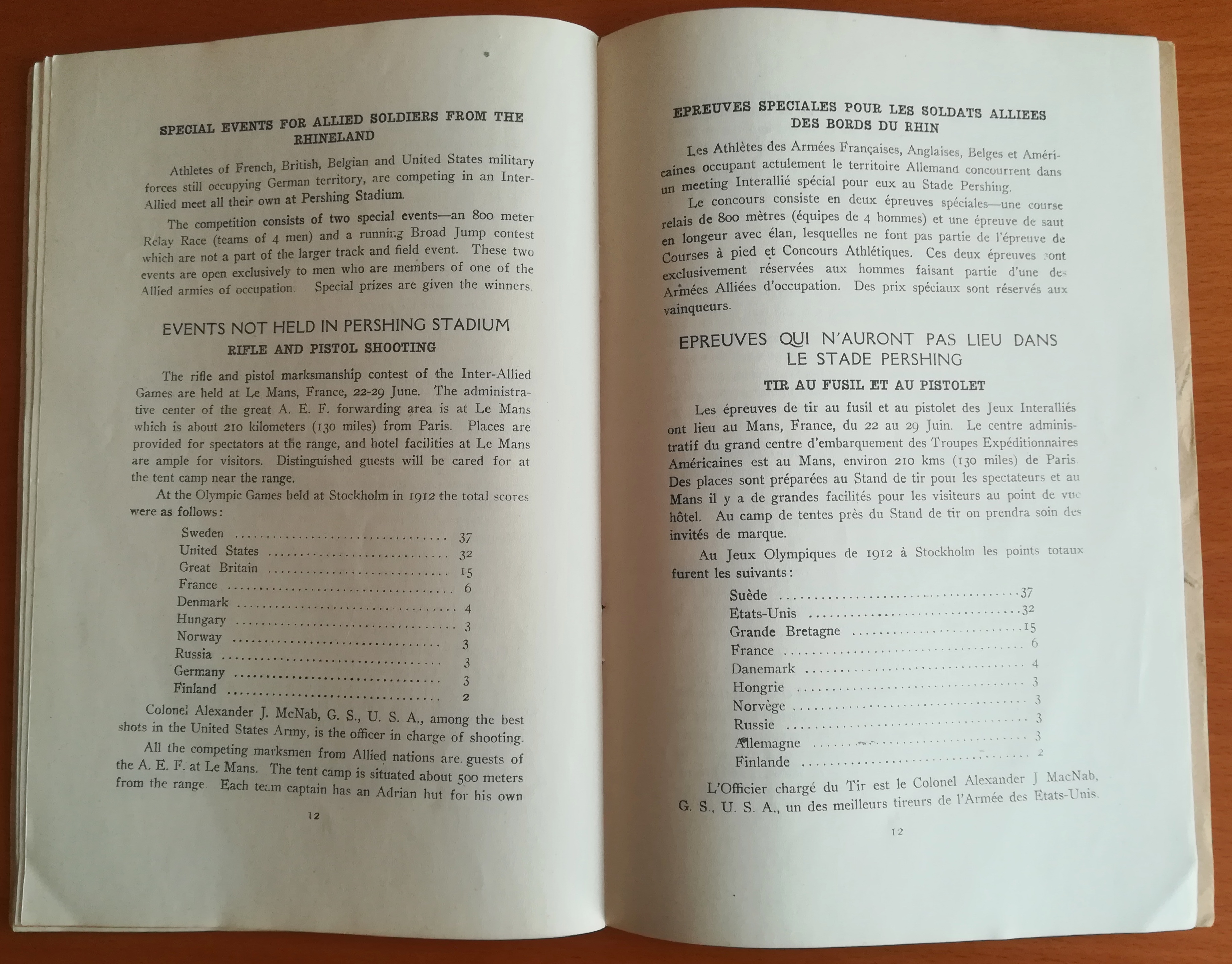 Náhledový obrázek Inter-Allied Games. Paris 1919 - 18