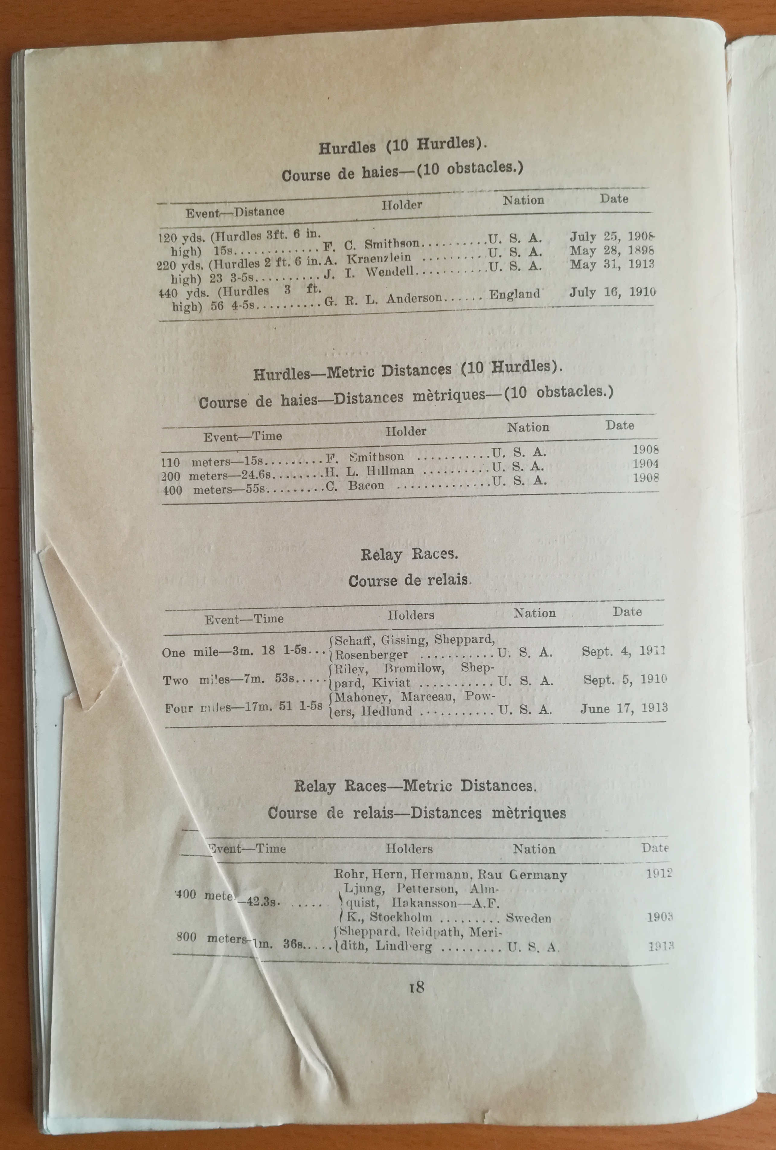 Náhledový obrázek Inter-Allied Games. Paris 1919 - 12