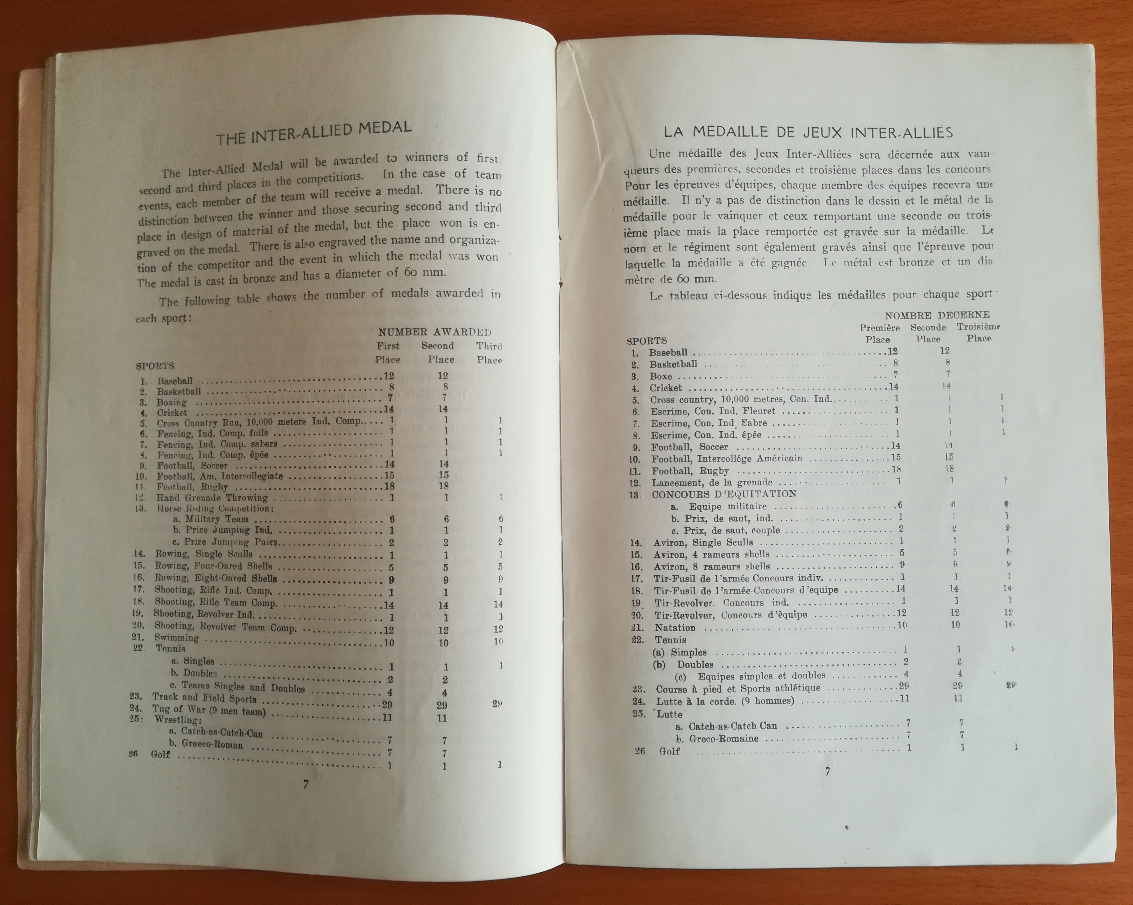 Náhledový obrázek Inter-Allied Games. Paris 1919 - 13