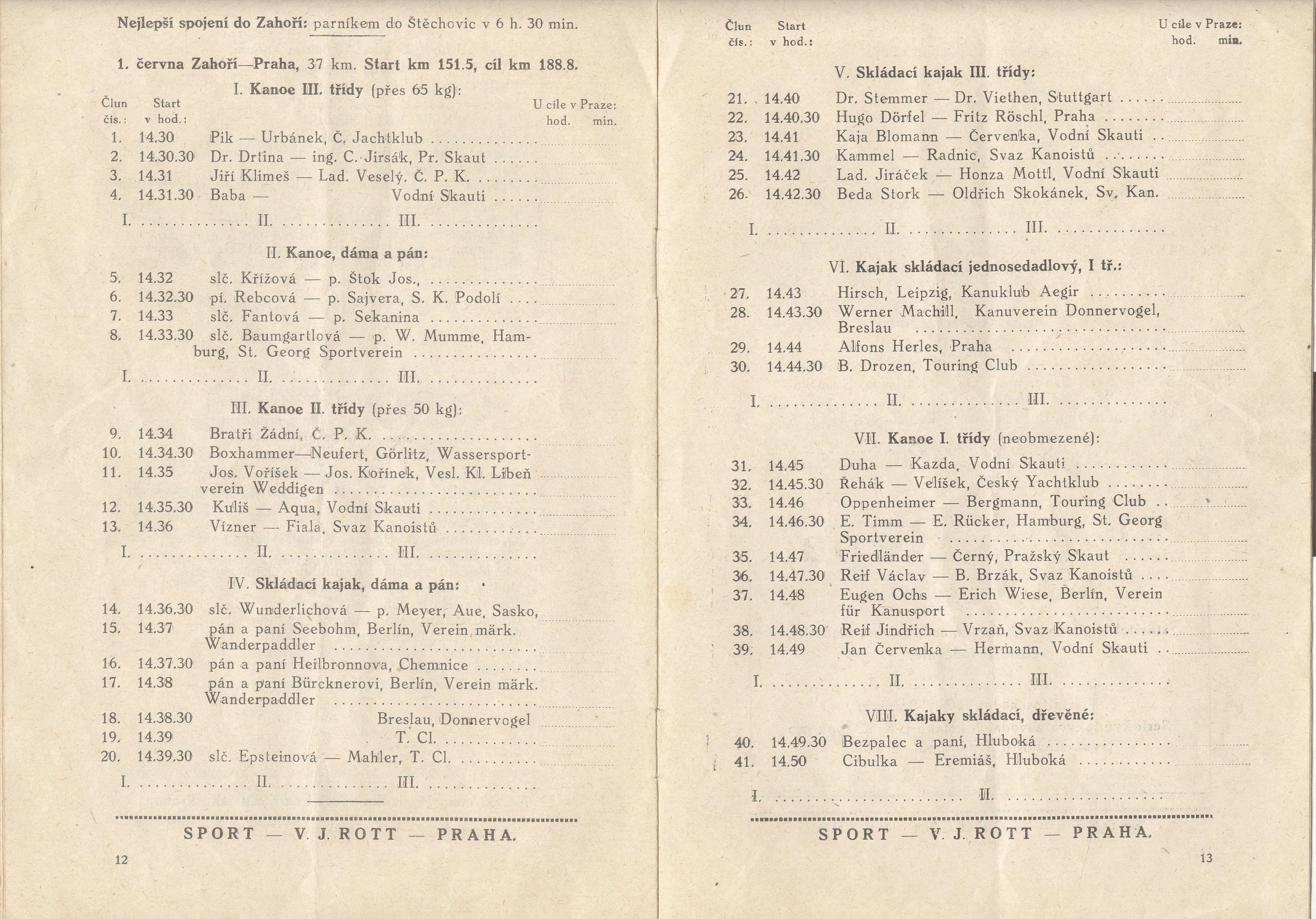 Náhledový obrázek Mezinárodní závody kanoí a kajaků v rámci Olympijského kongresu v Praze 1925 - 7