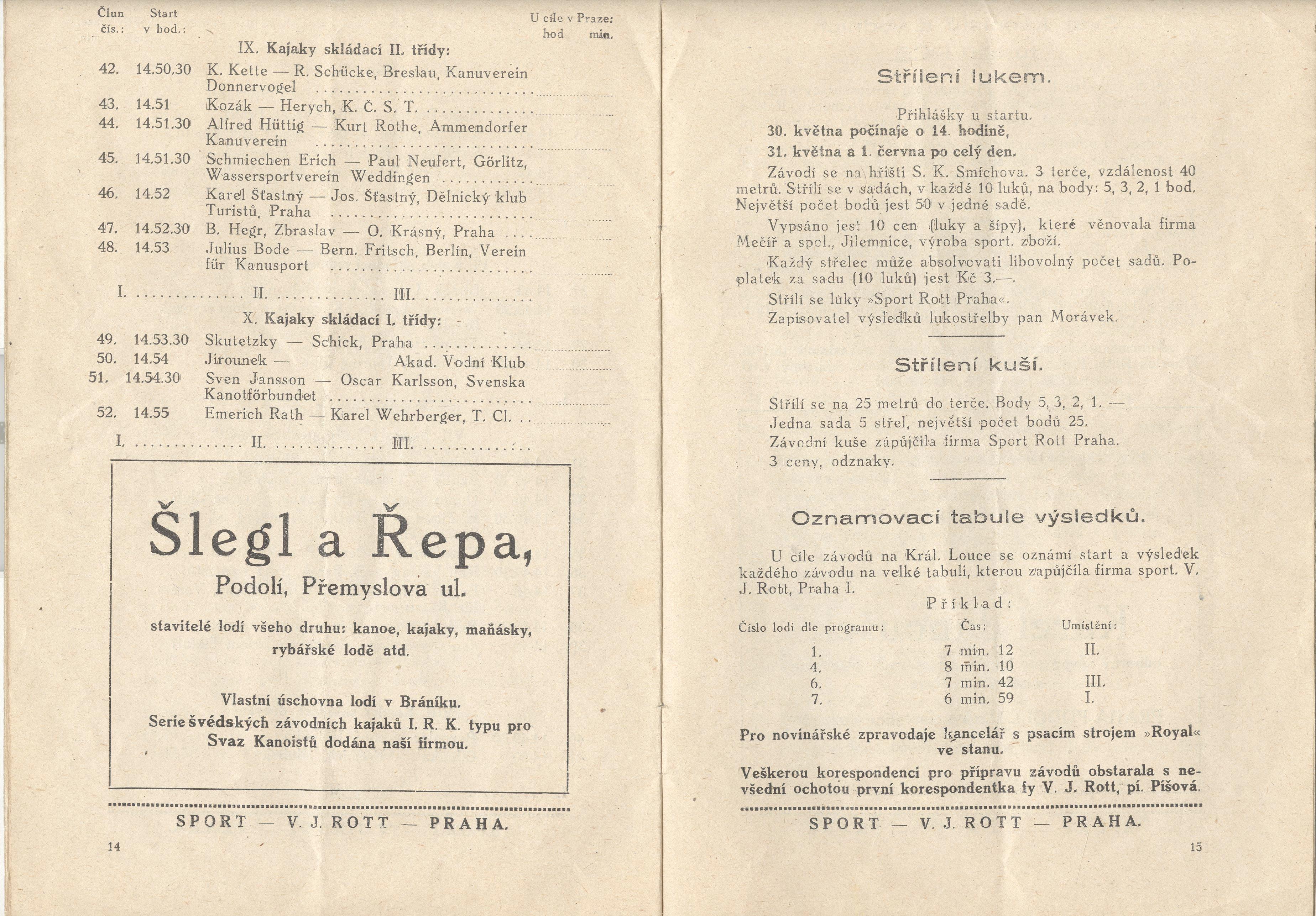 Náhledový obrázek Mezinárodní závody kanoí a kajaků v rámci Olympijského kongresu v Praze 1925 - 8