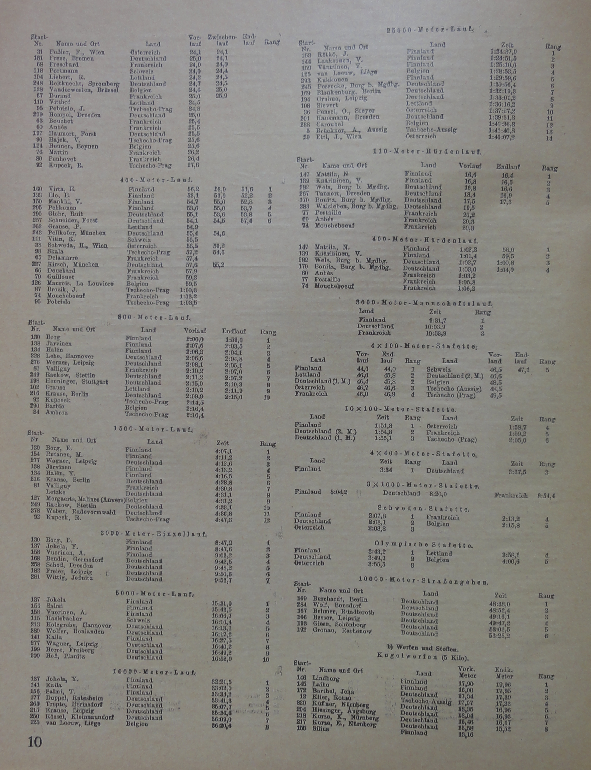 Náhledový obrázek Arbeiter Olympiade. Frankfurt am Main 1925 - 10