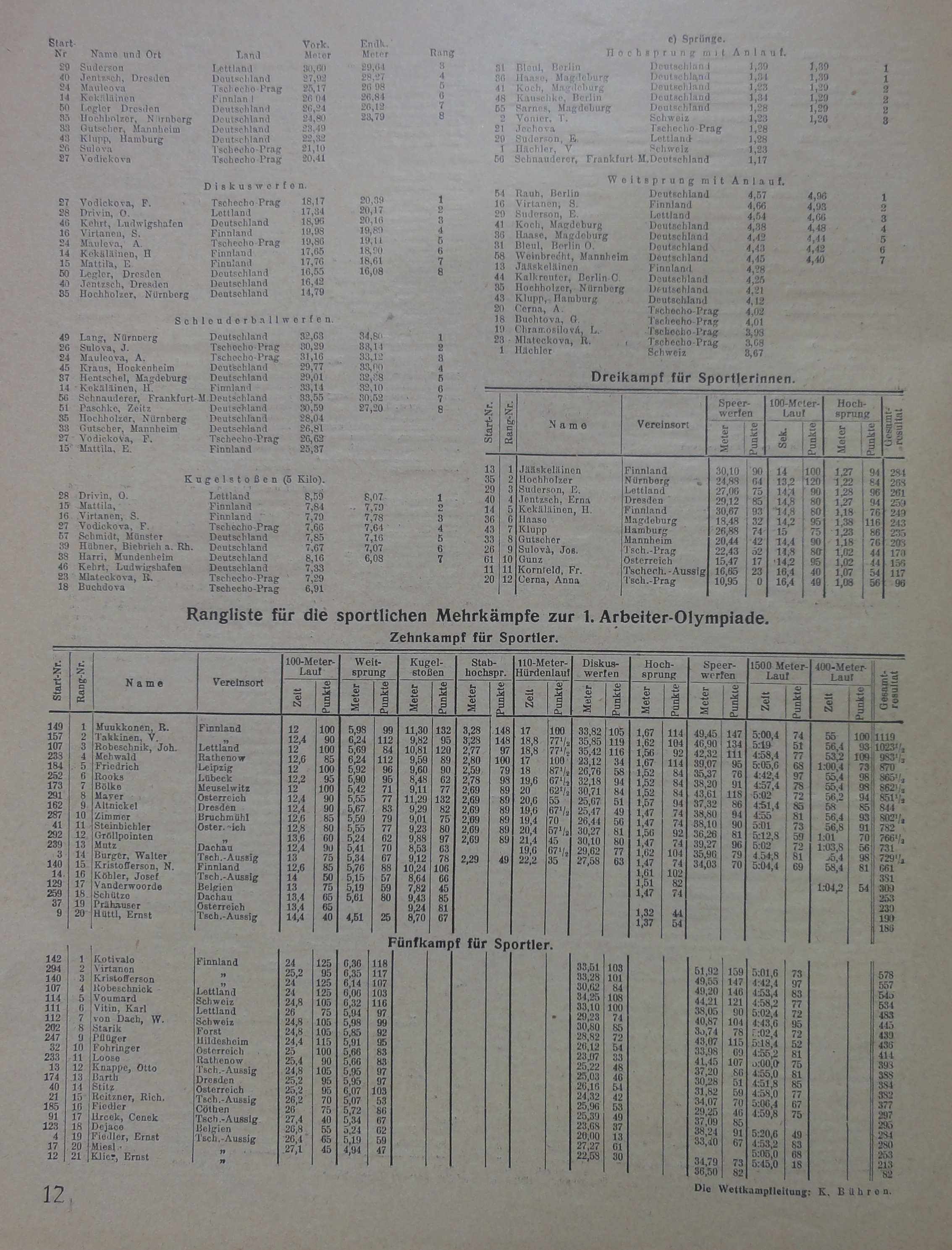 Náhledový obrázek Arbeiter Olympiade. Frankfurt am Main 1925 - 9