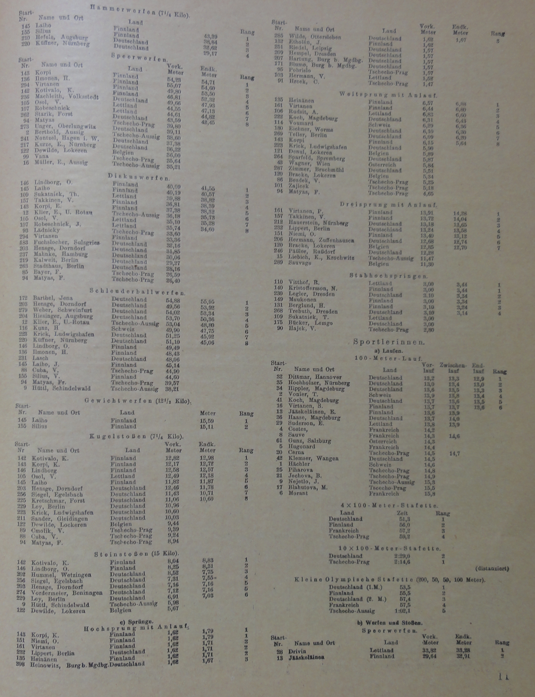 Náhledový obrázek Arbeiter Olympiade. Frankfurt am Main 1925 - 8