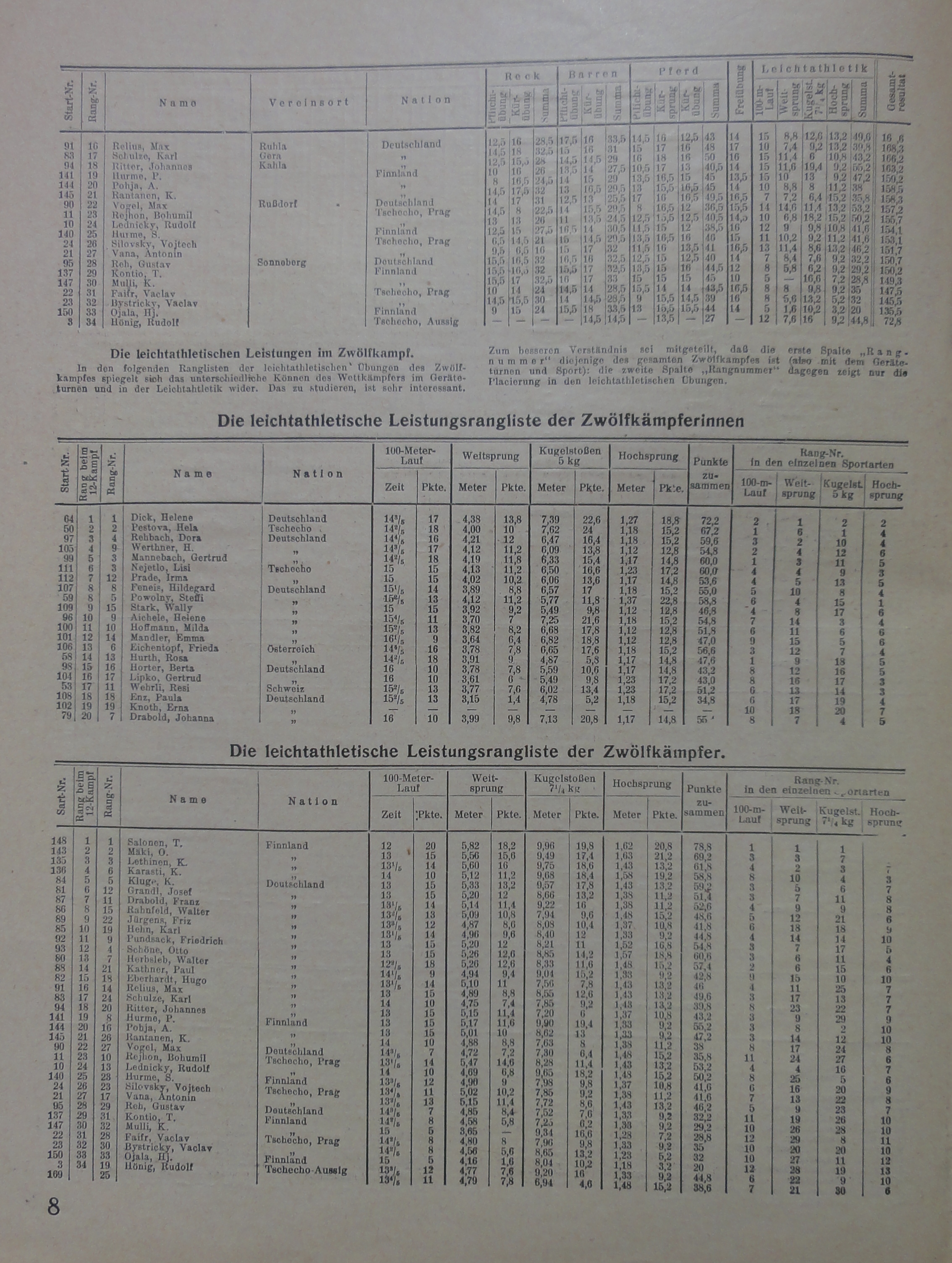 Náhledový obrázek Arbeiter Olympiade. Frankfurt am Main 1925 - 6