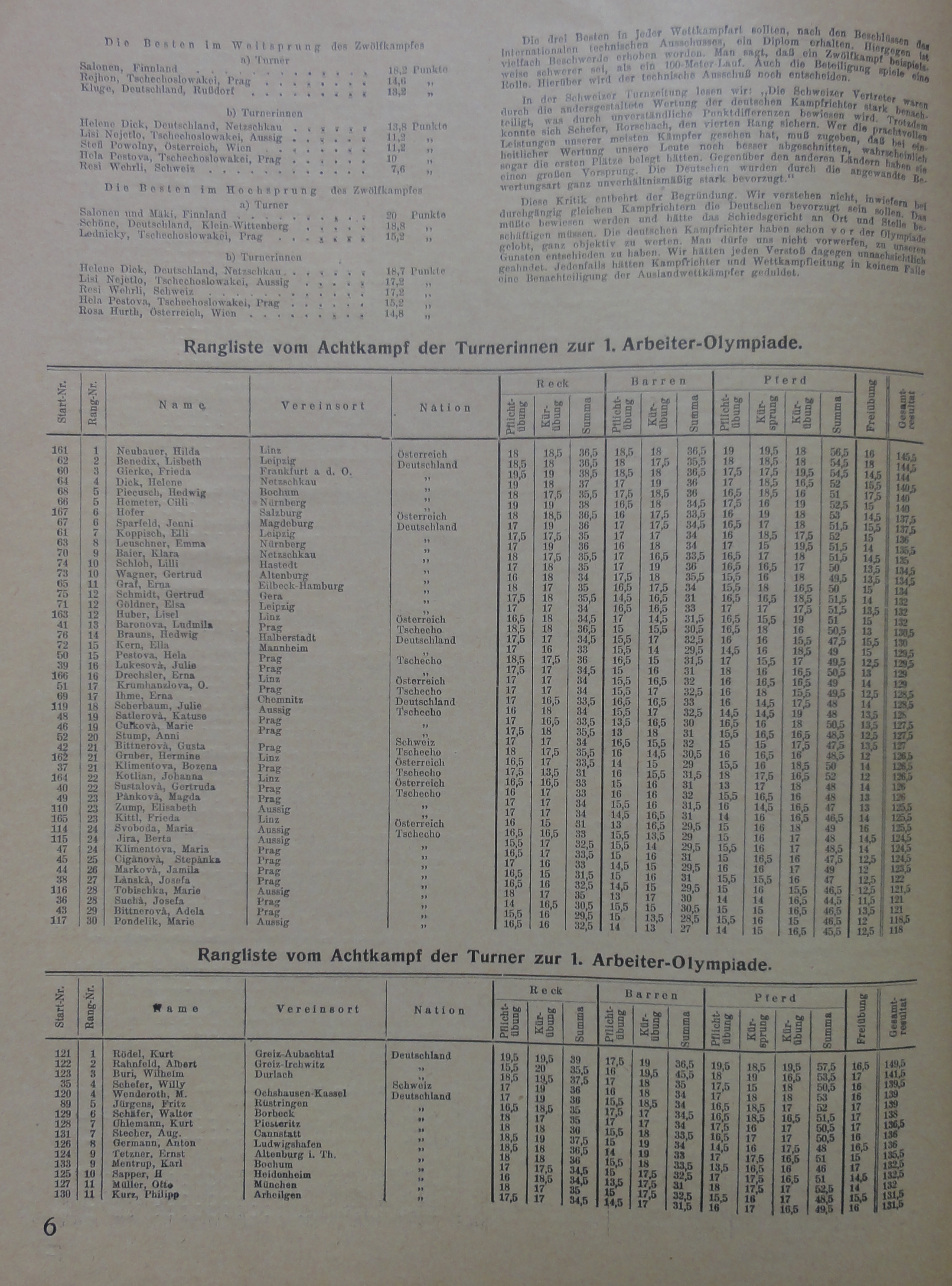 Náhledový obrázek Arbeiter Olympiade. Frankfurt am Main 1925 - 4