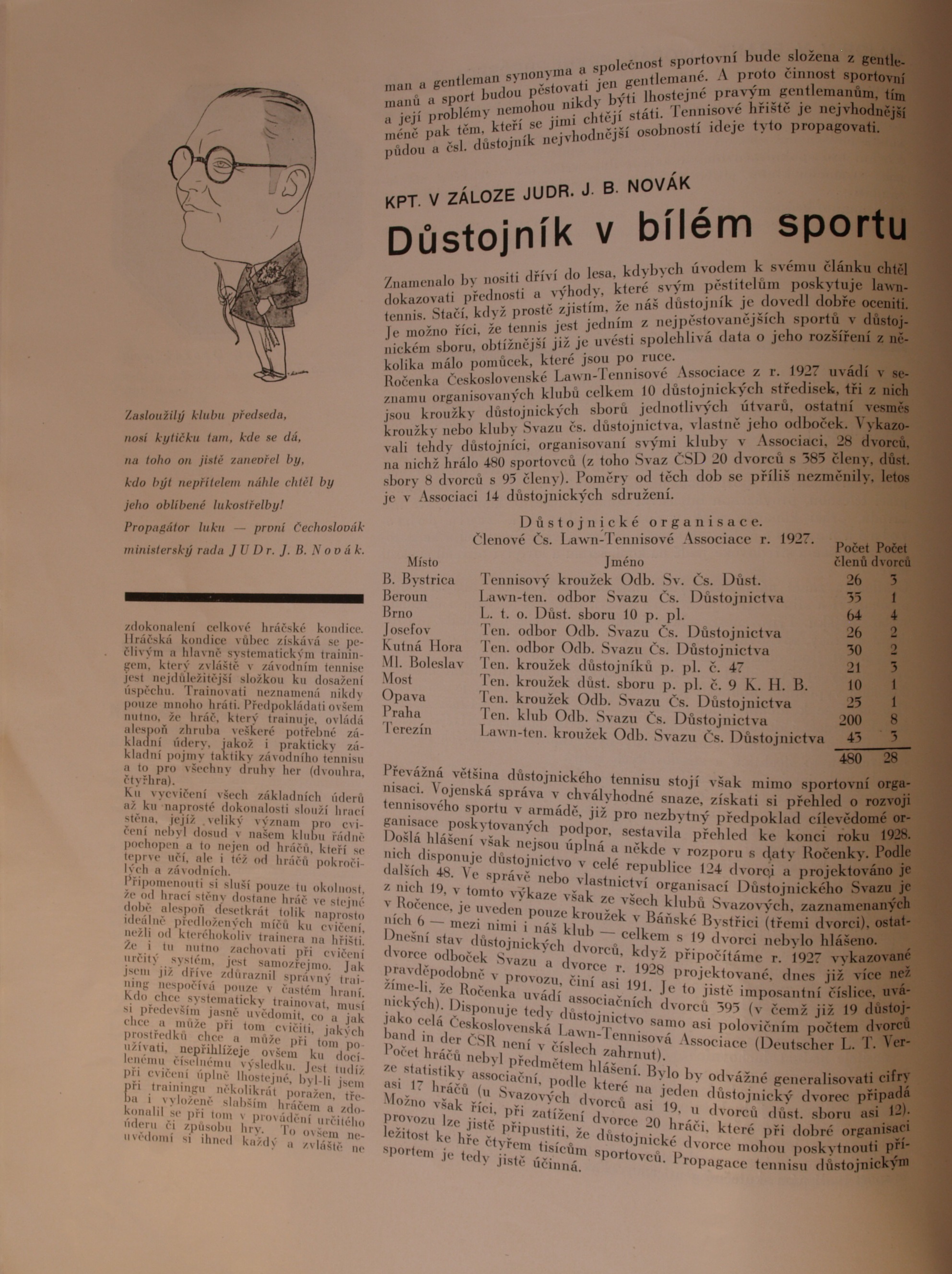 Náhledový obrázek Tennisový klub důstojníků - 16
