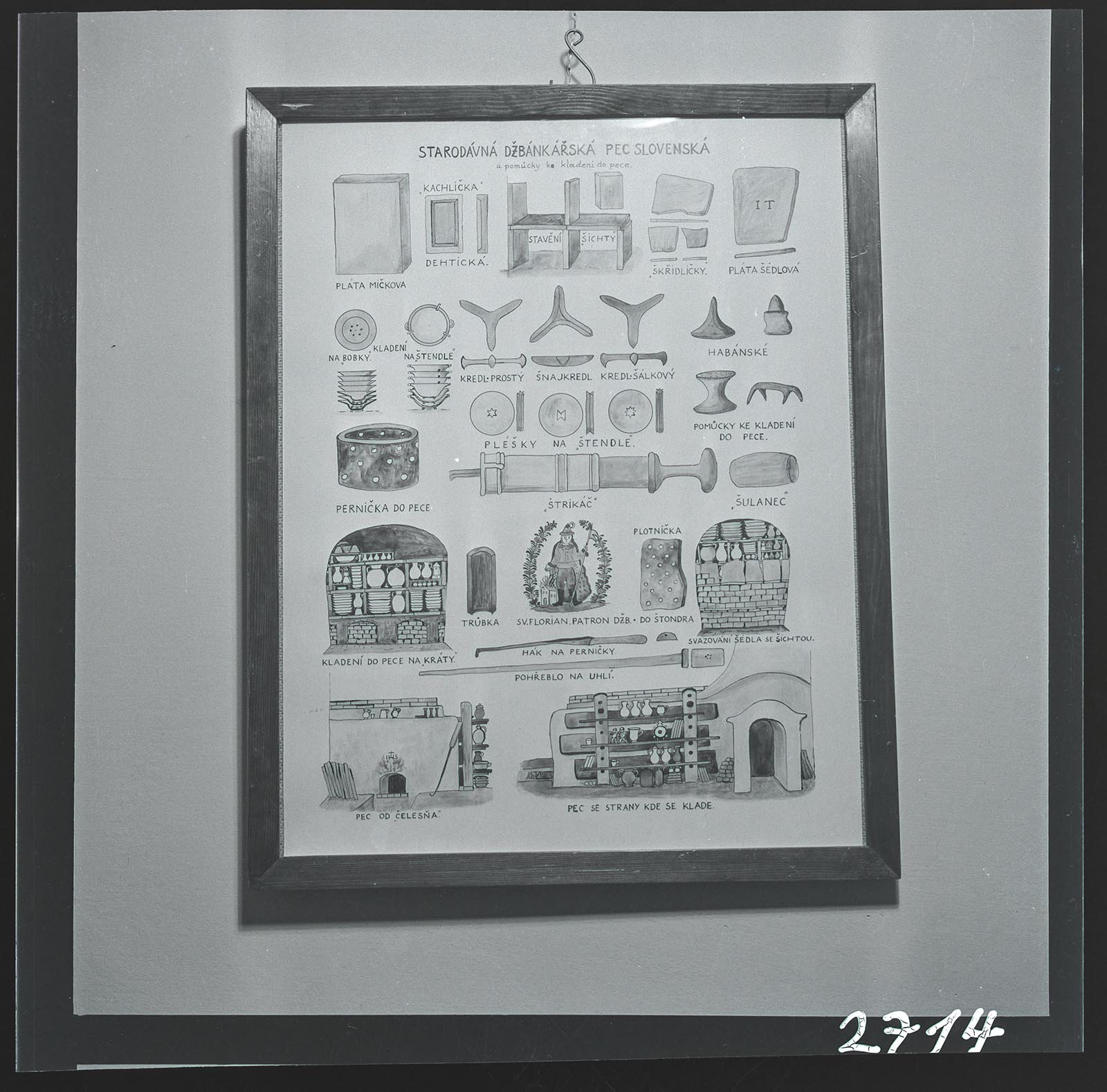 Náhledový obrázek Expozice, obraz s texty - 1