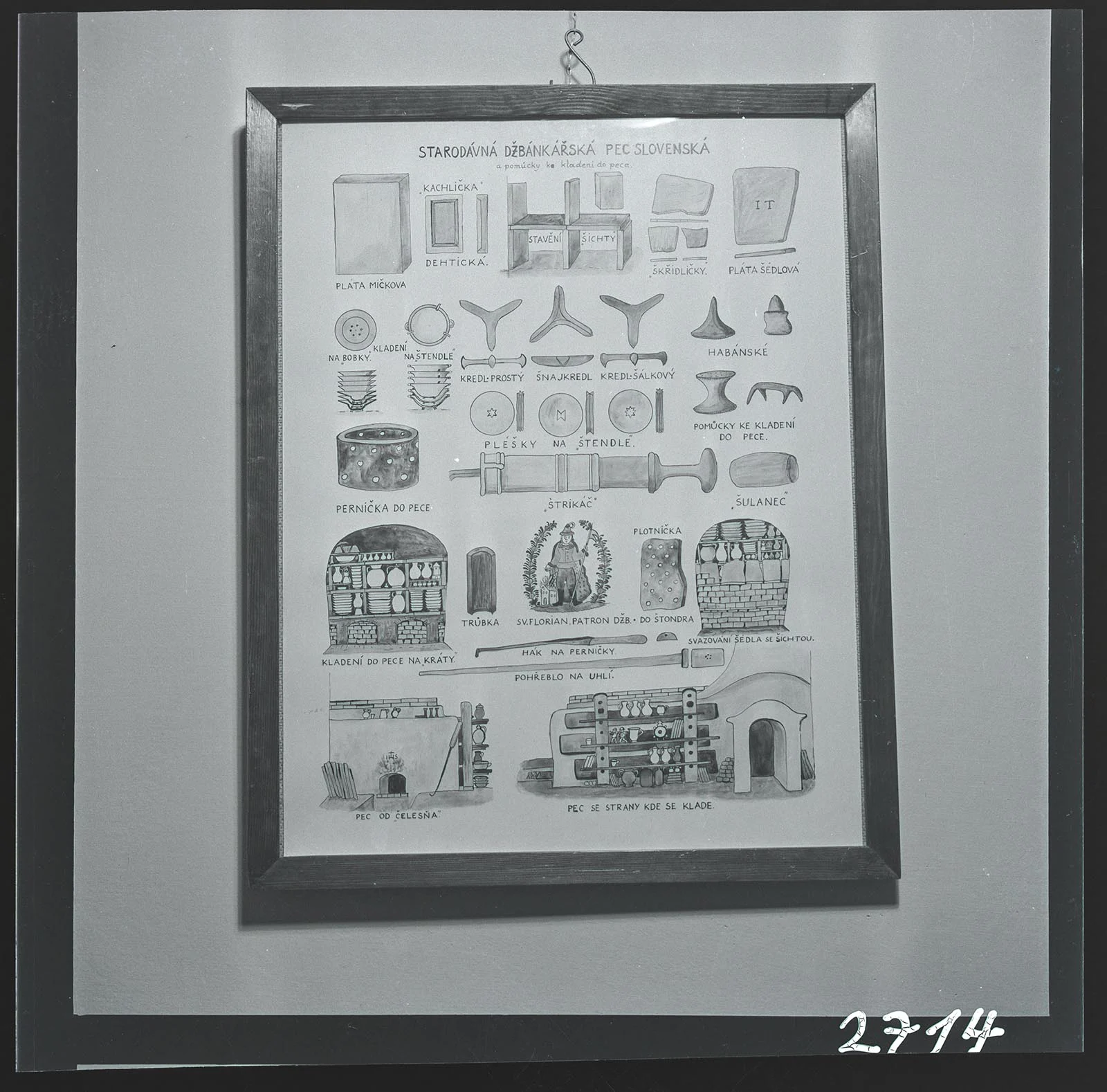 Obrázek Expozice, obraz s texty