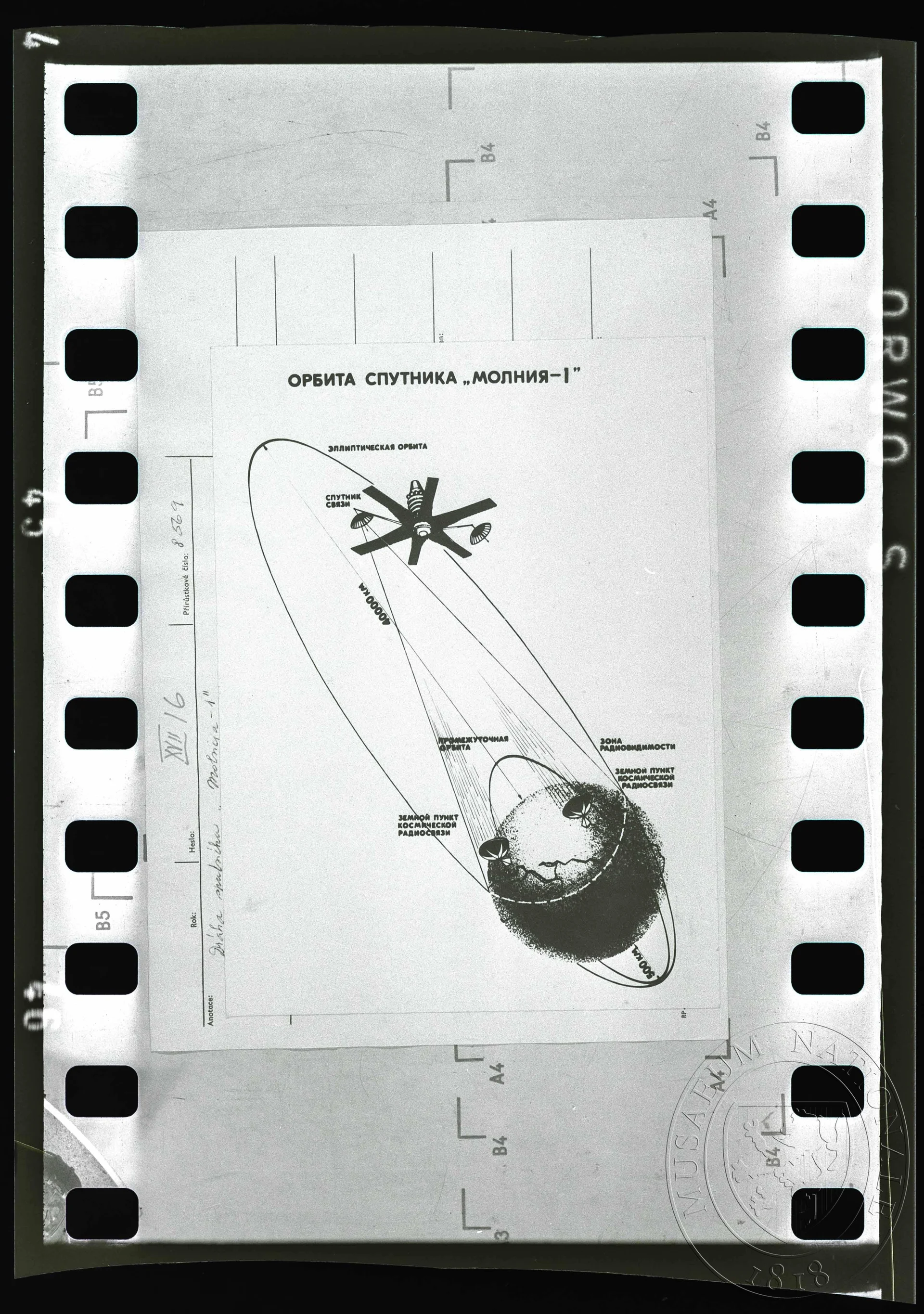 Obrázek Fotografie, dráha sputniku