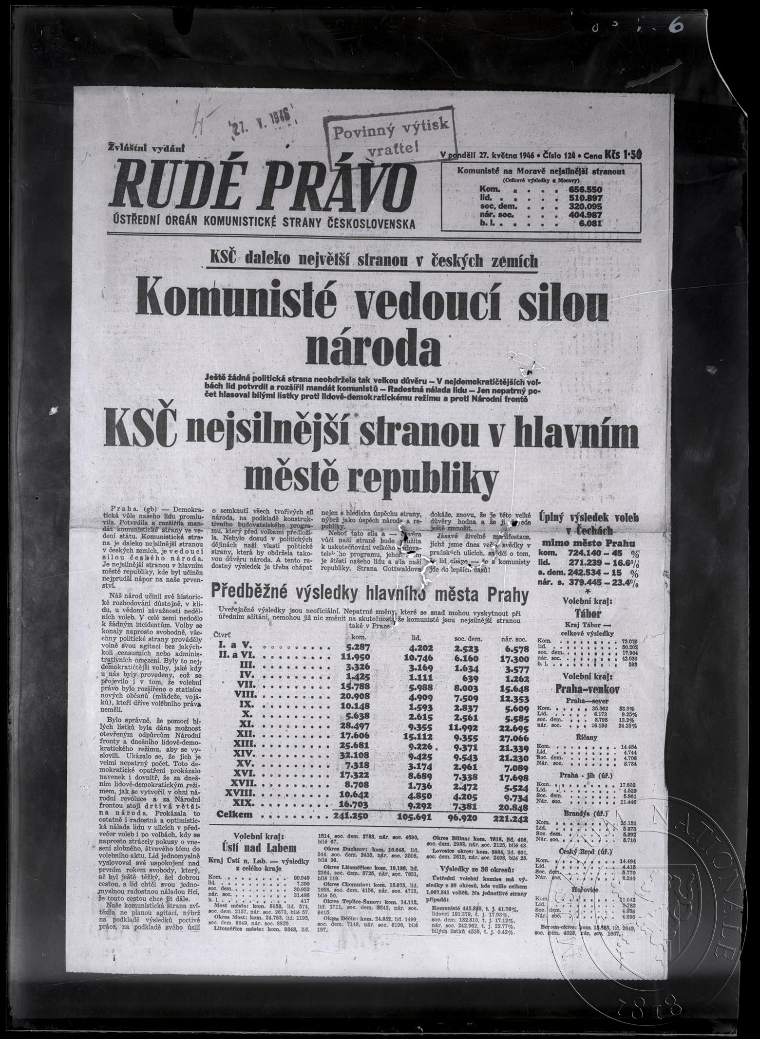 Obrázek Článek Komunisté vedoucí silou národa, Rudé právo, čís. 124, 27. 5. 1946, titulní strana.