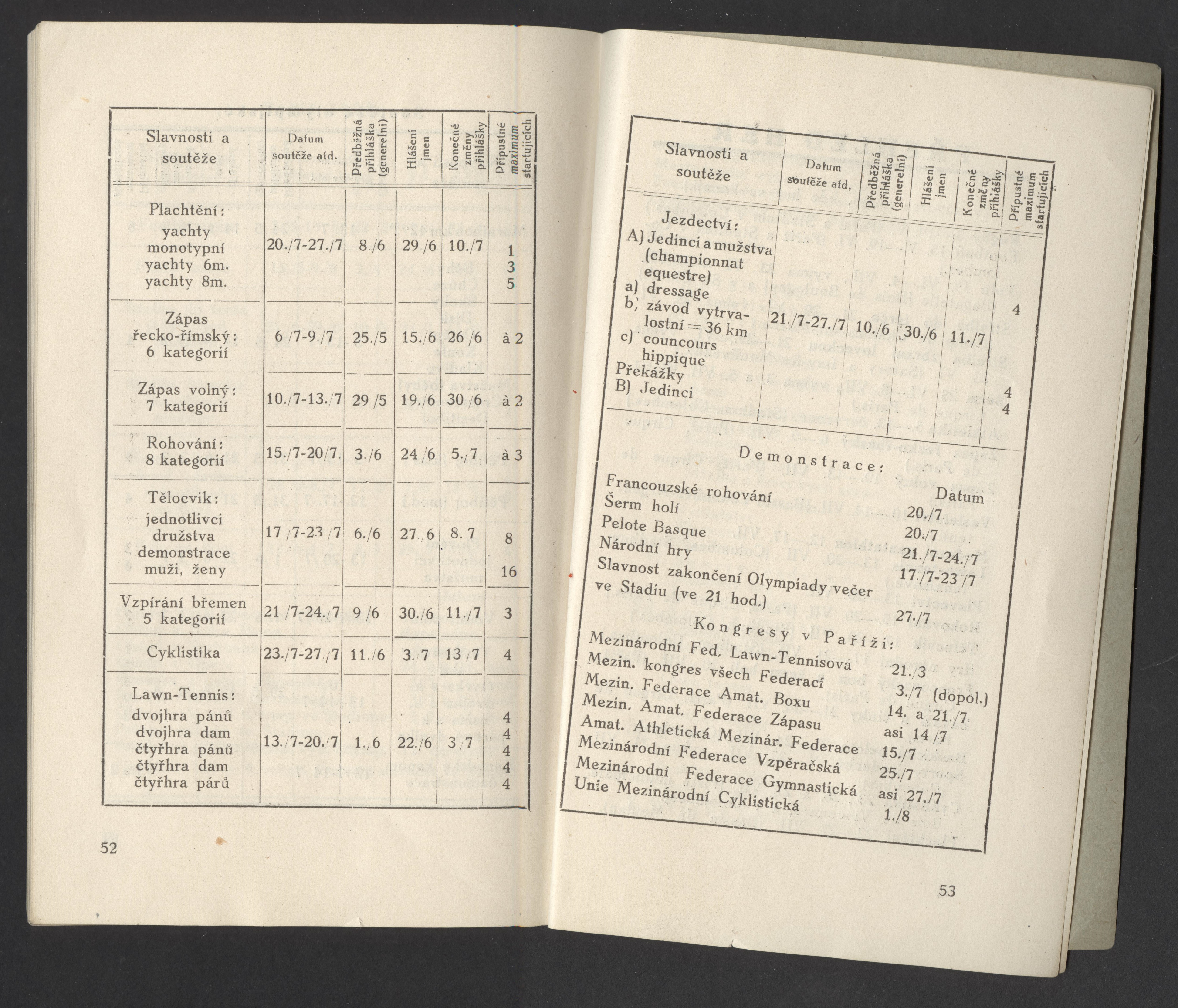 Náhledový obrázek Celkový program olympijských her 1924 - 7